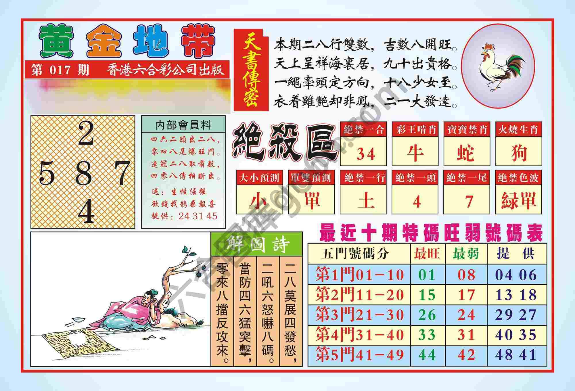 香港黄金地带
