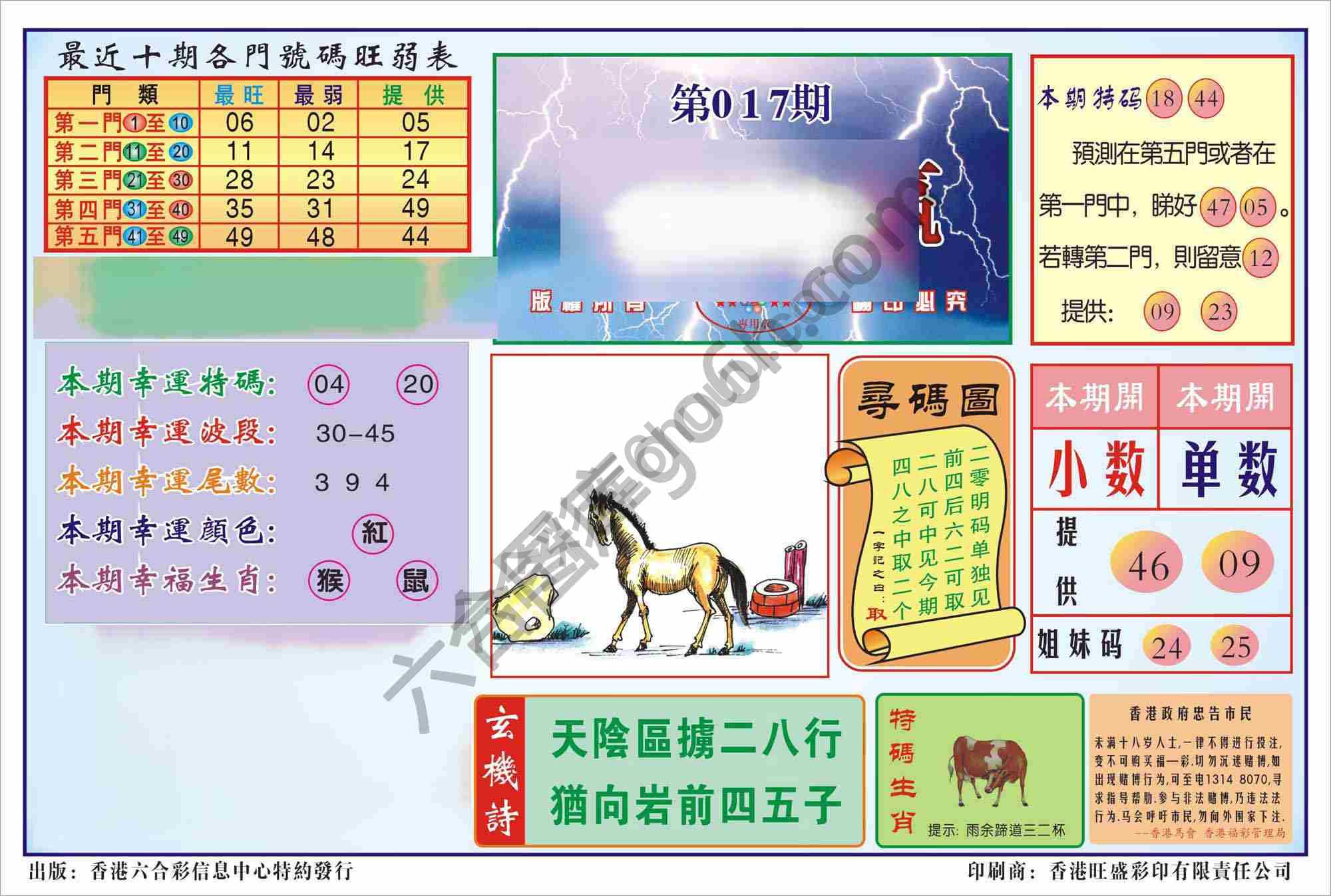 香港逢赌必羸