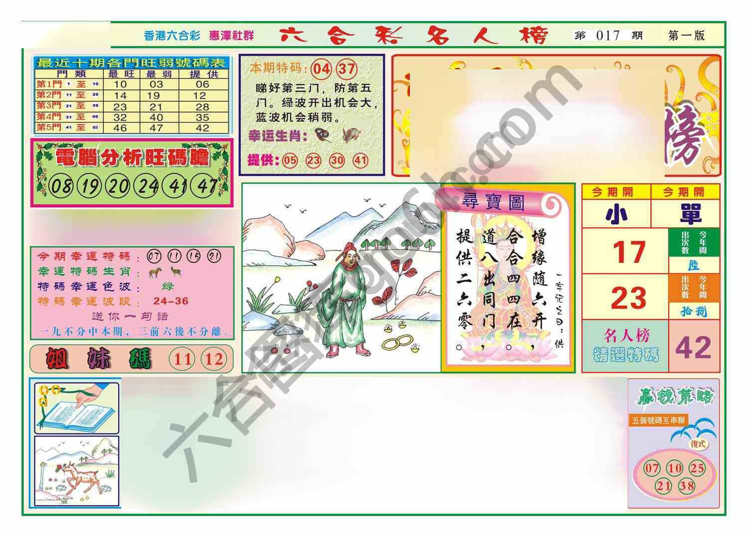 名人榜
