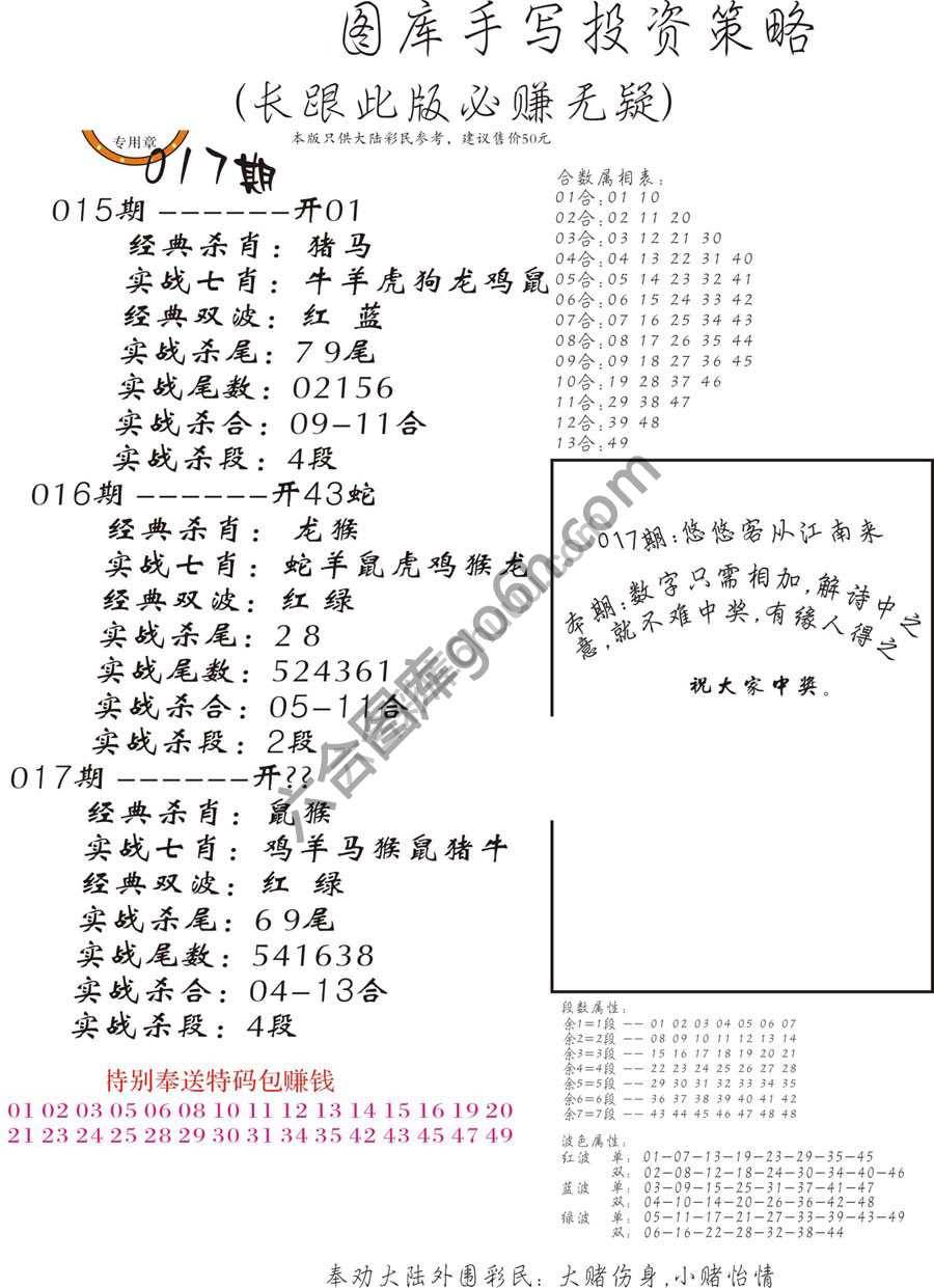 手写投资策略