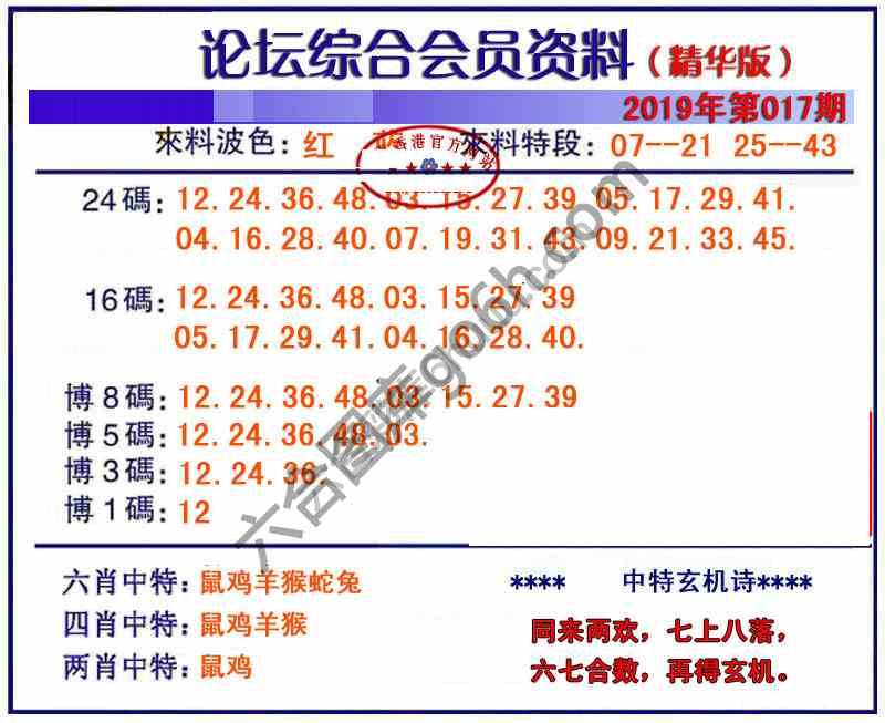 综合会员资料