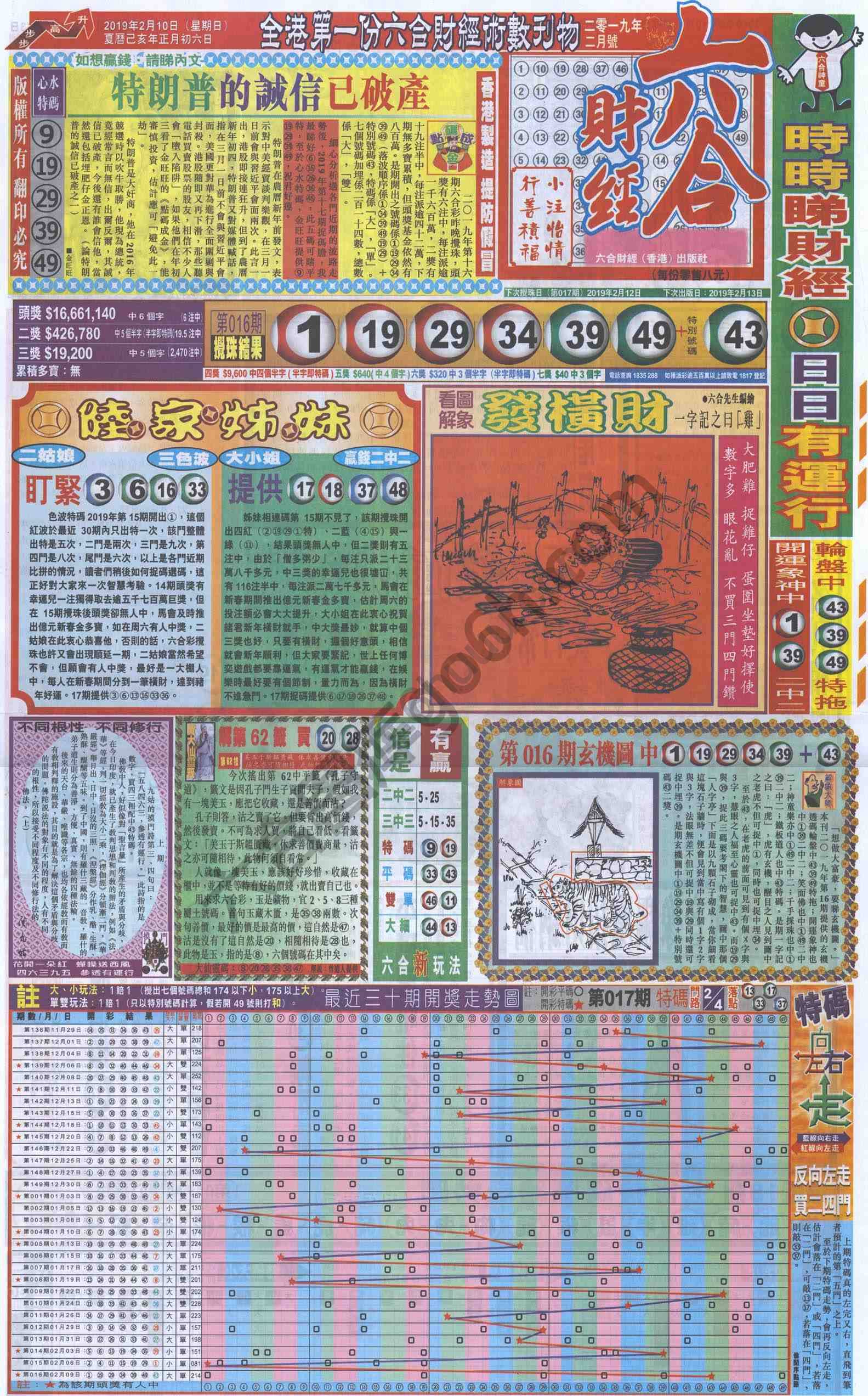 新六合财经