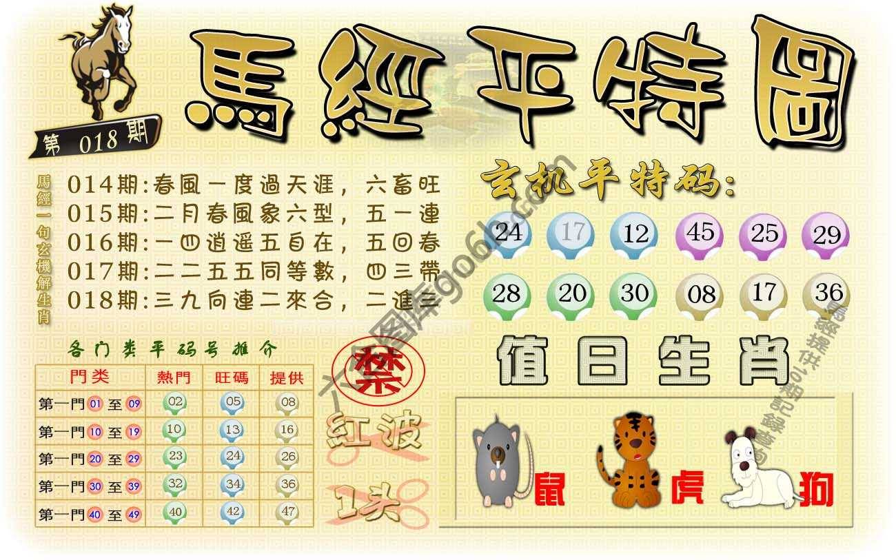 马经平特图