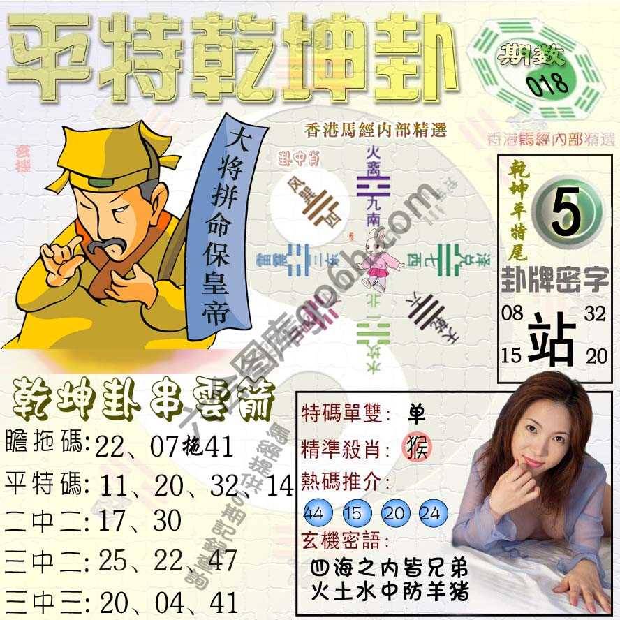 平特乾坤卦