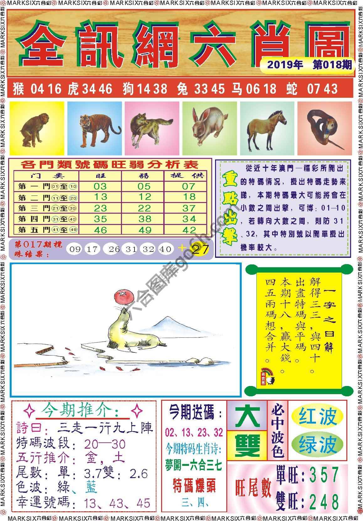 全讯网六肖图