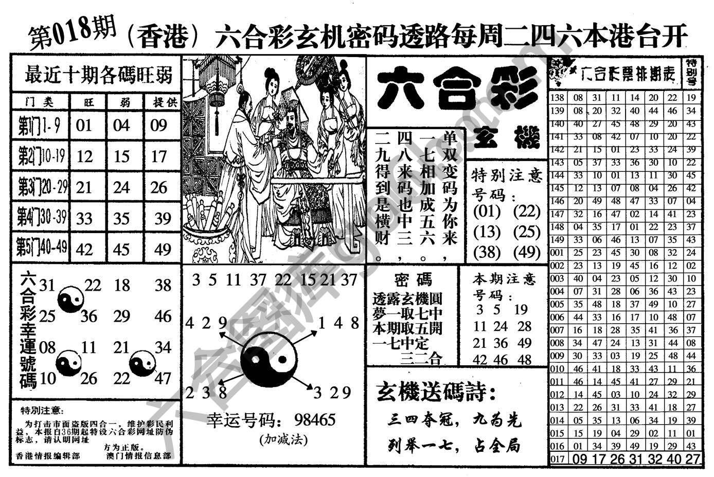 六合玄机
