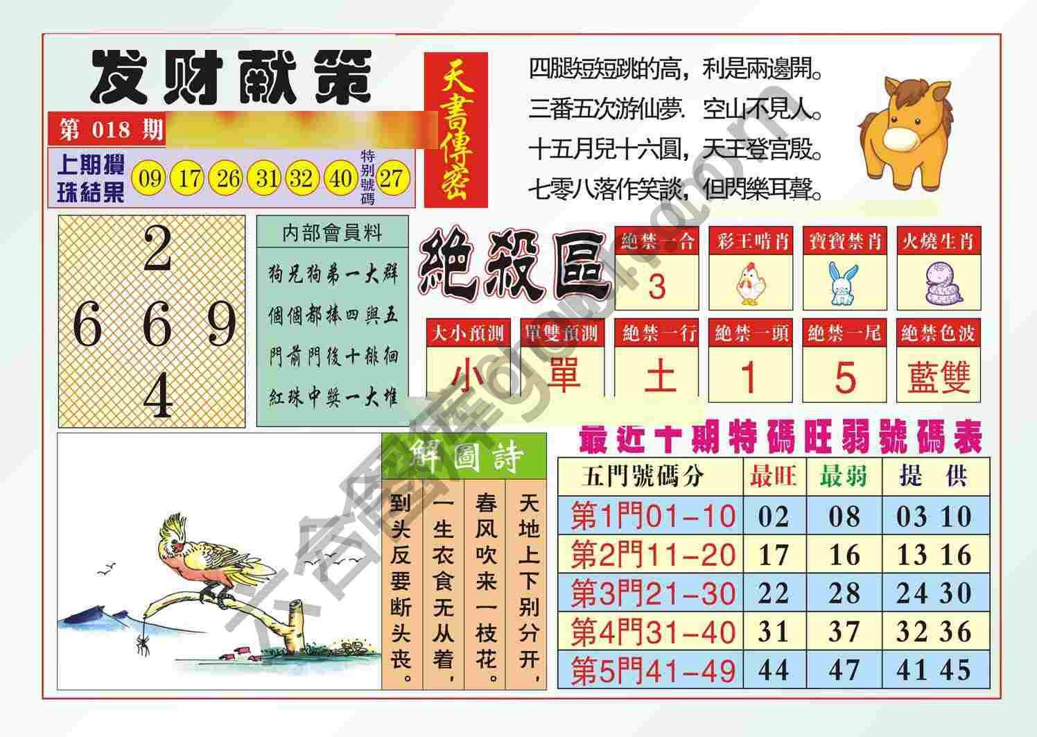 发财献策