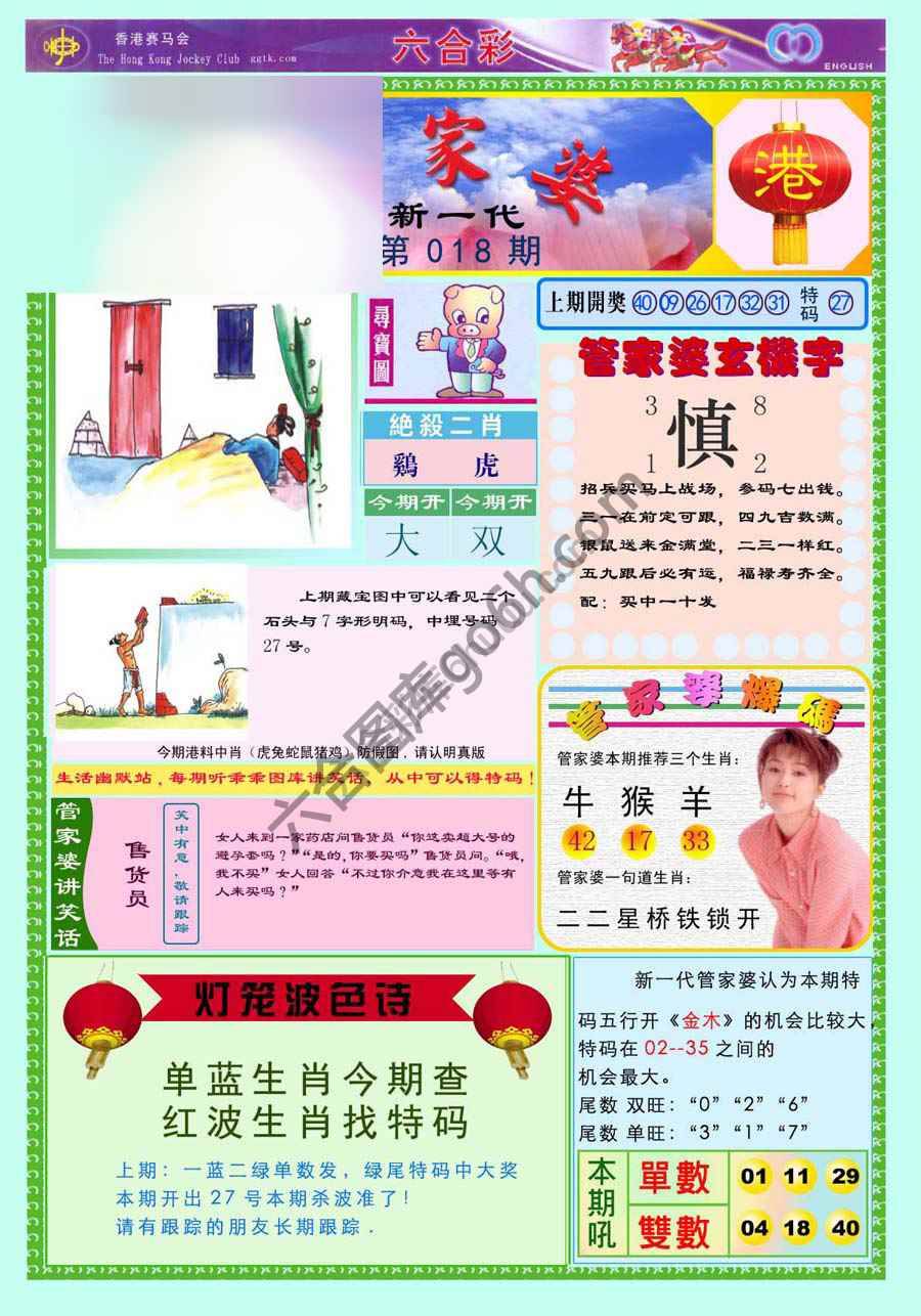 当天报