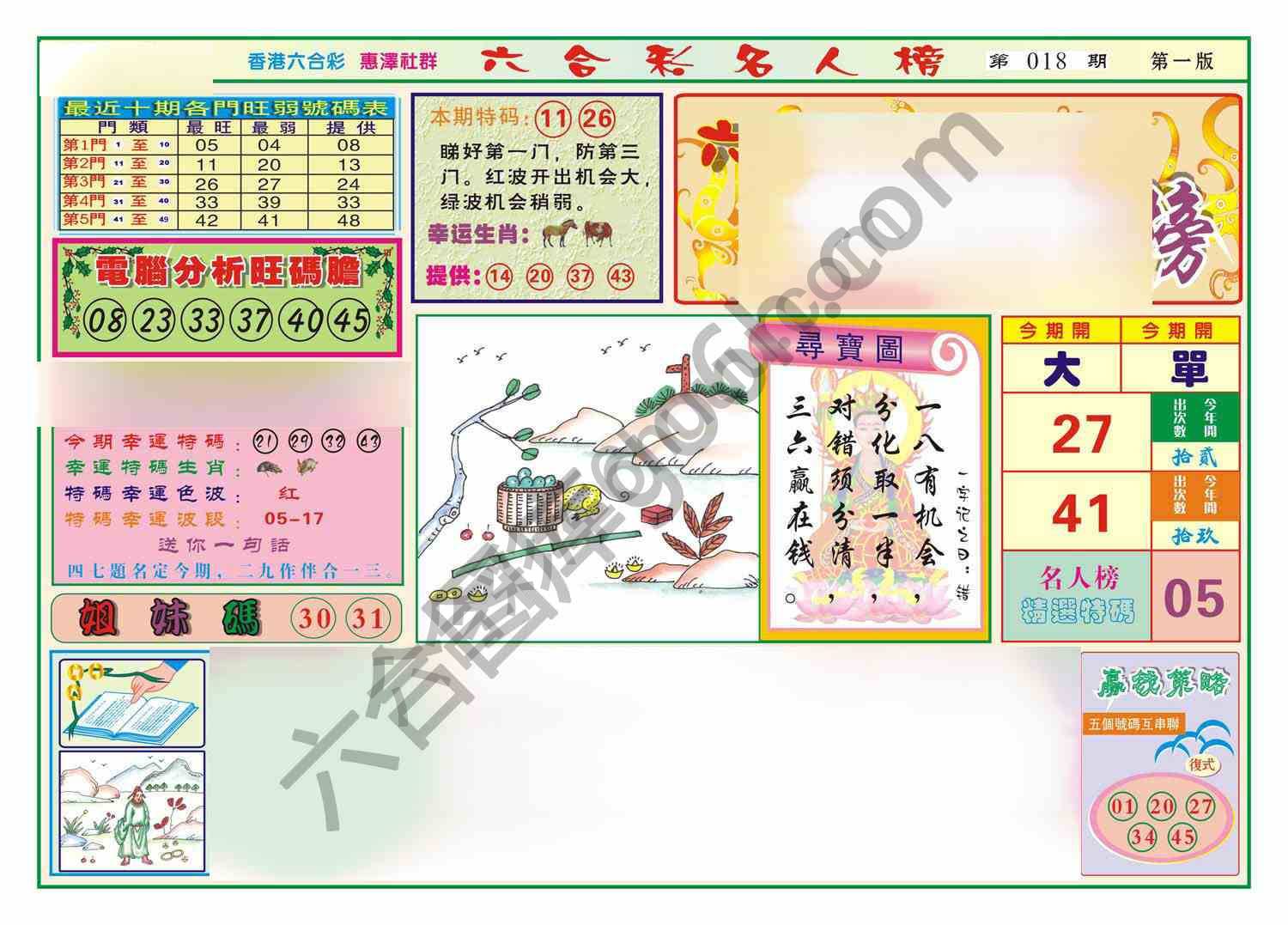名人榜