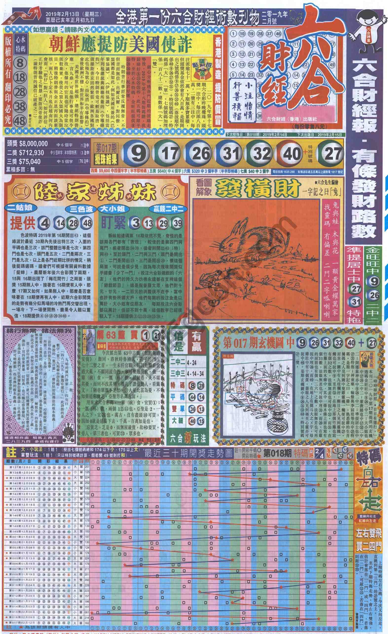 新六合财经