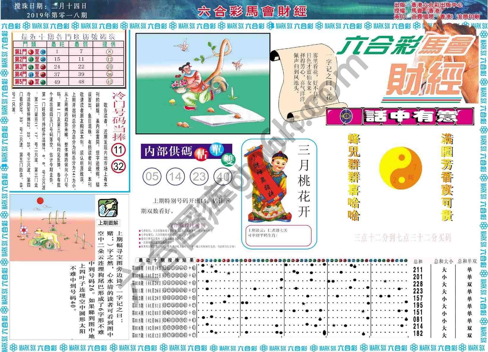 六合彩马会财经