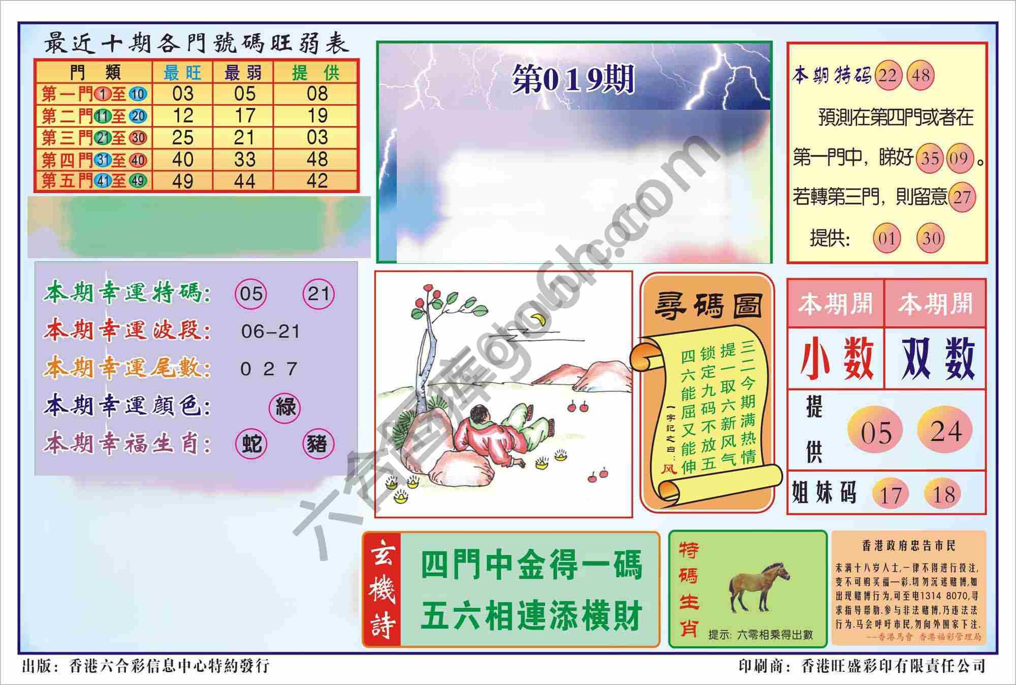 香港逢赌必羸