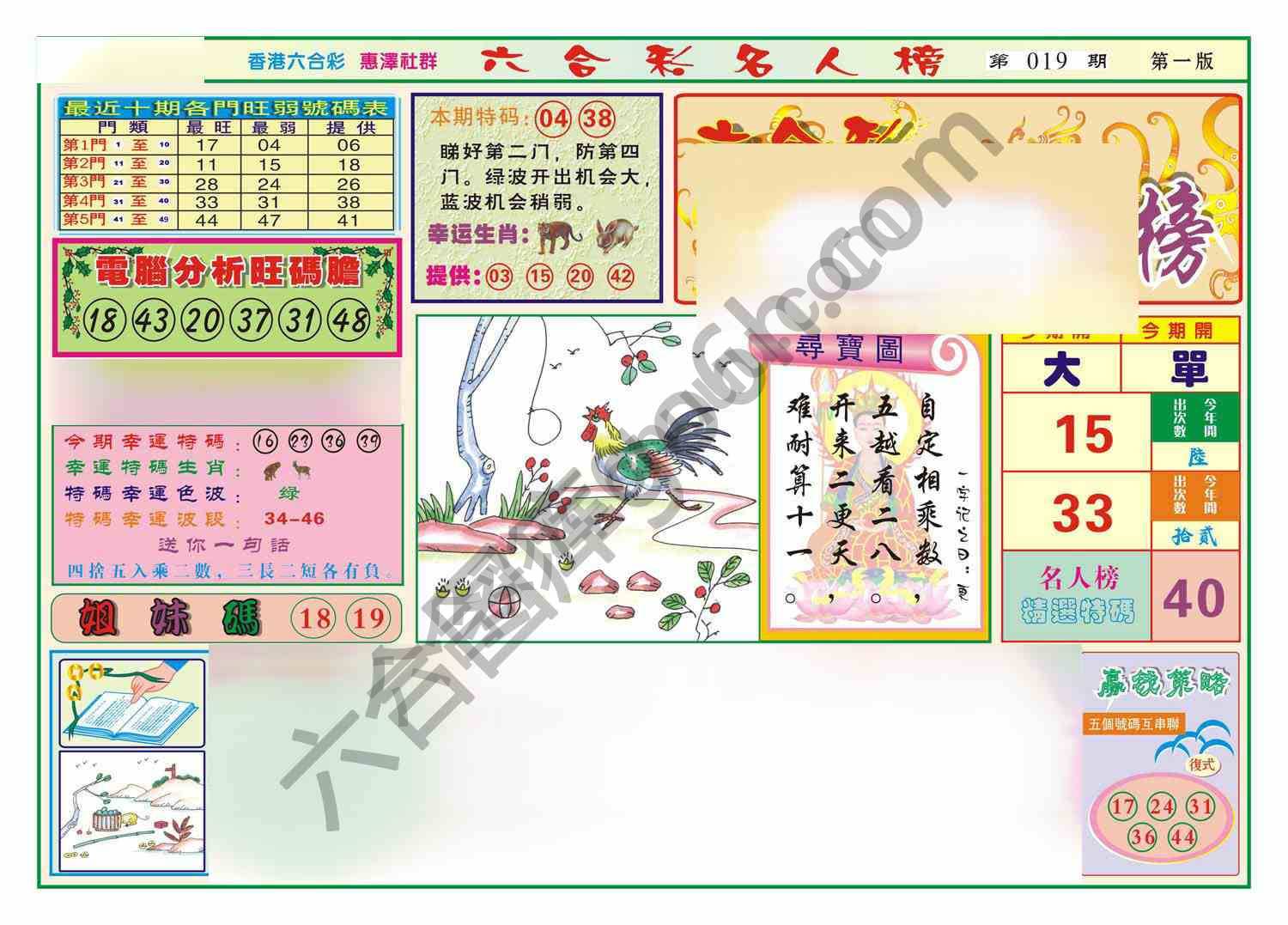 名人榜
