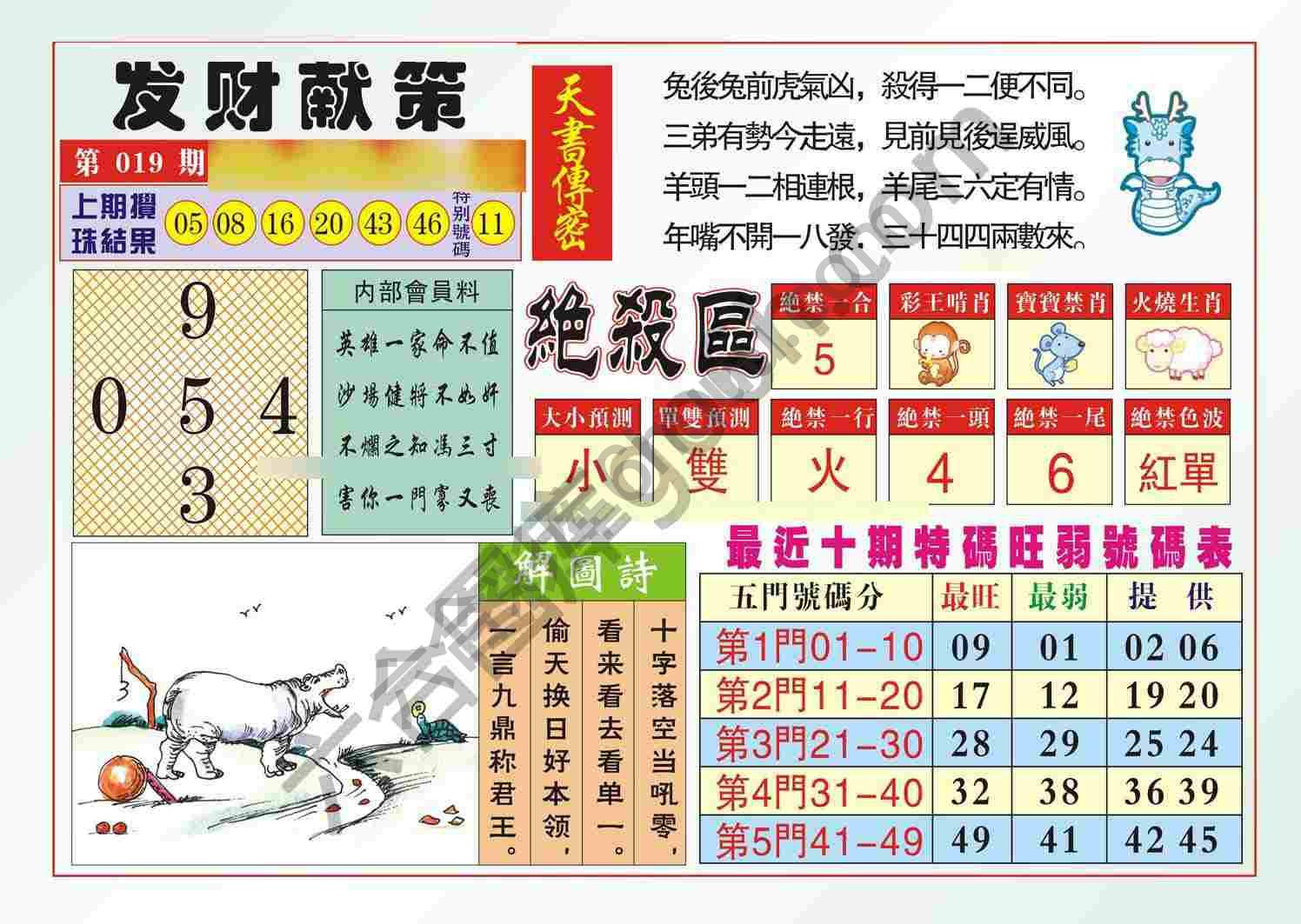 发财献策