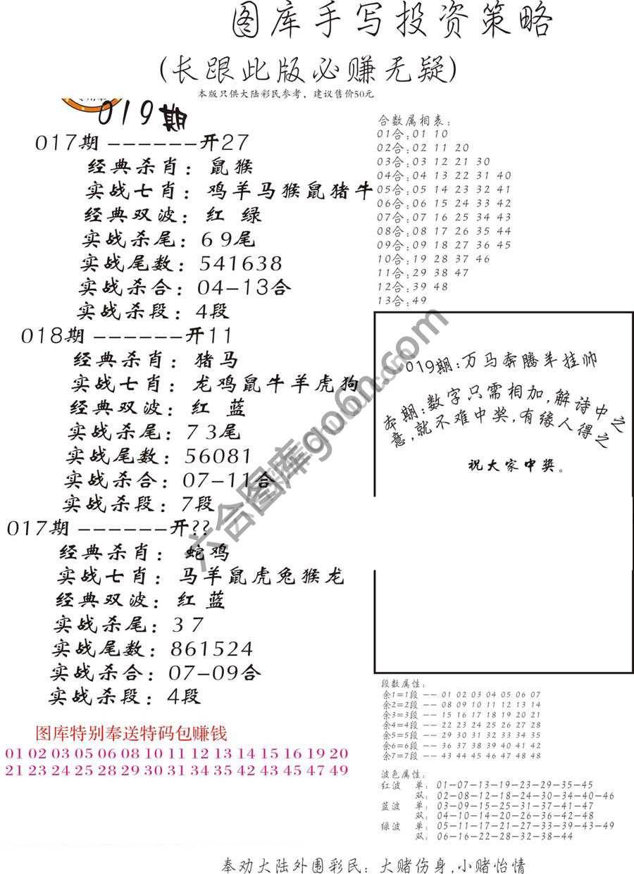 手写投资策略