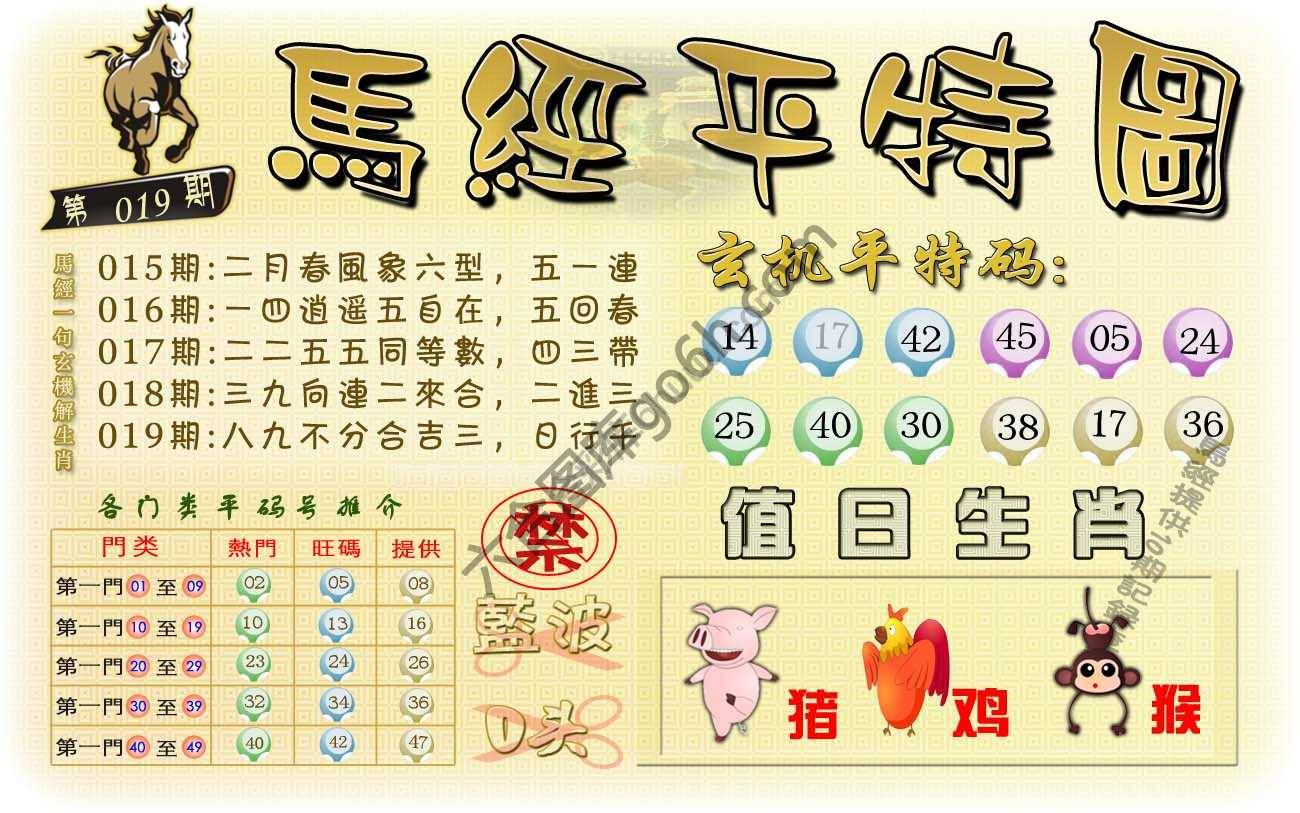 马经平特图