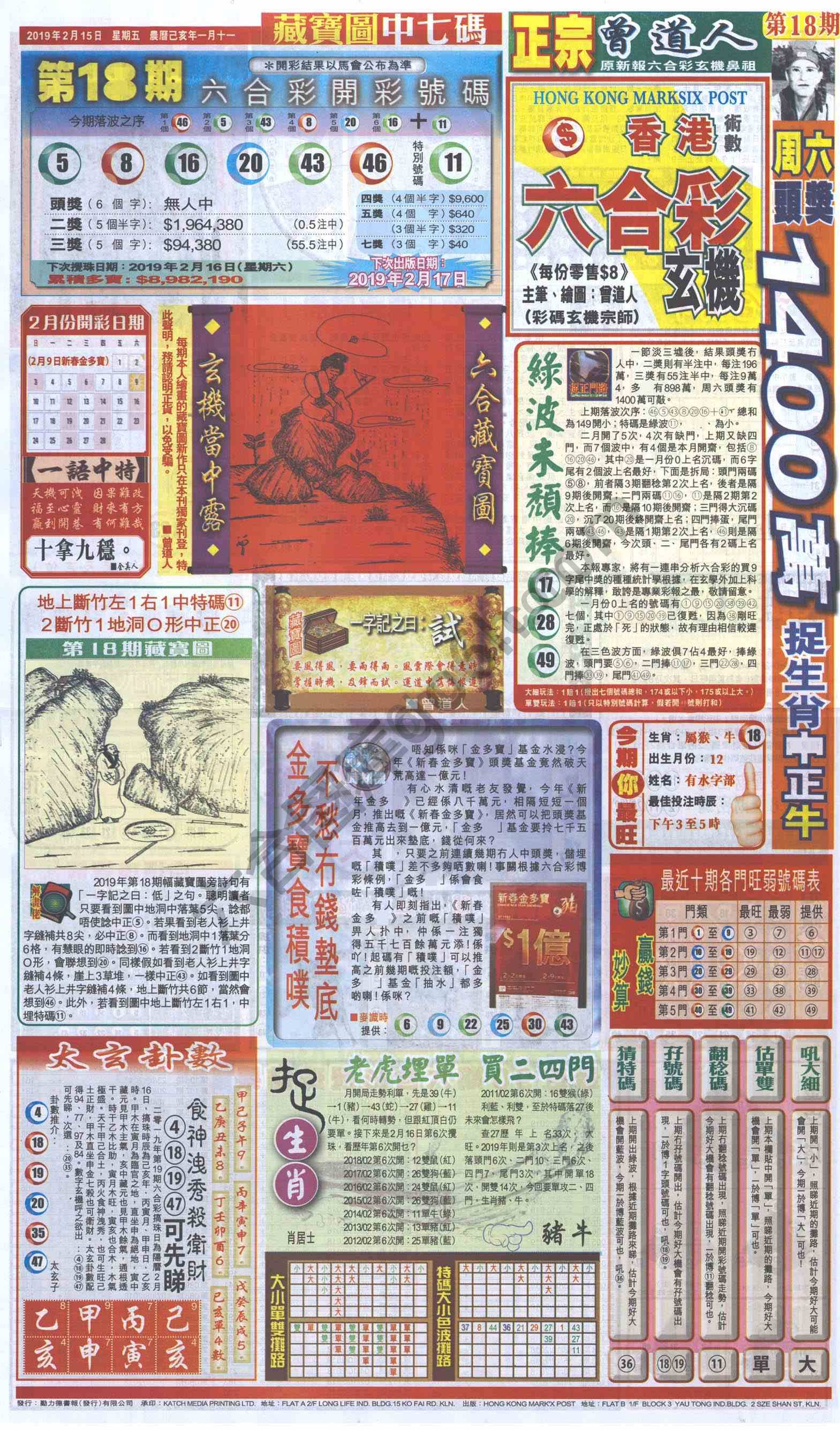 跑狗图