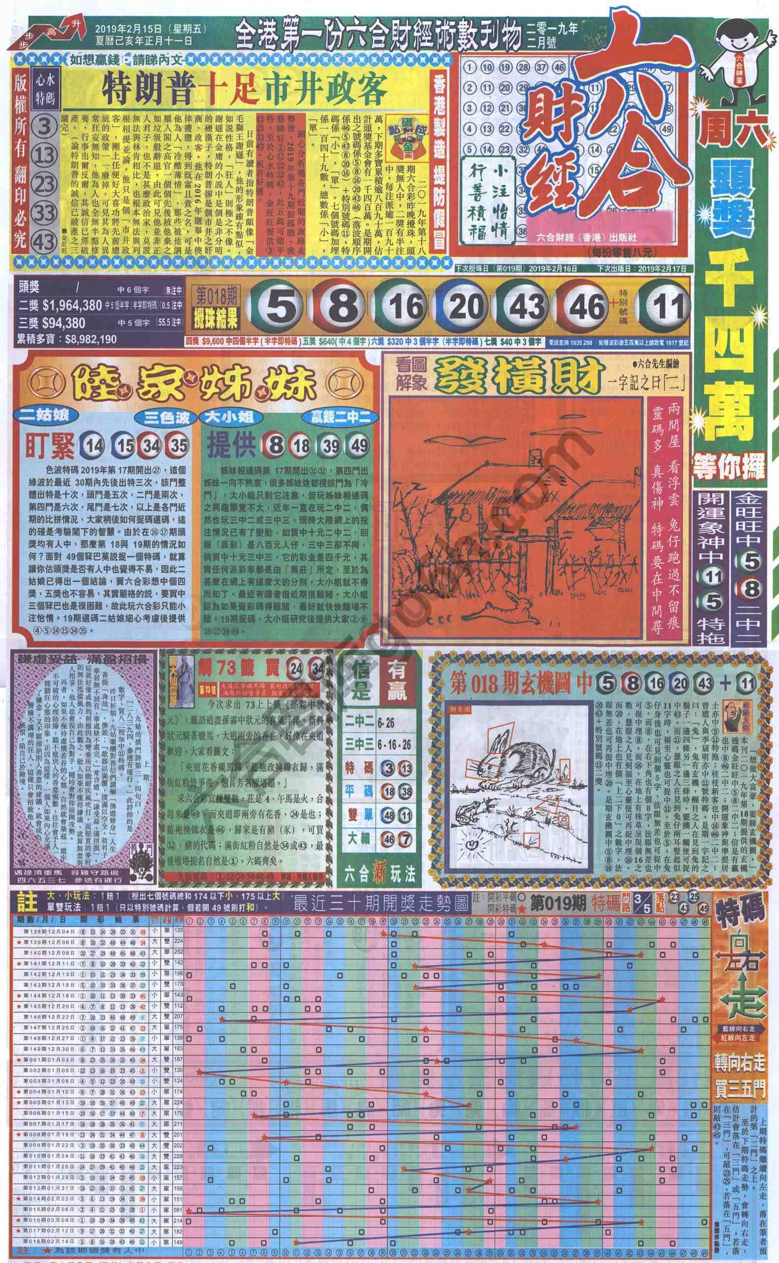 新六合财经