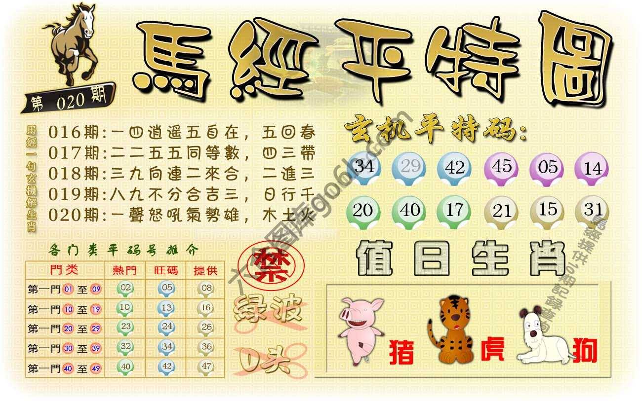 马经平特图