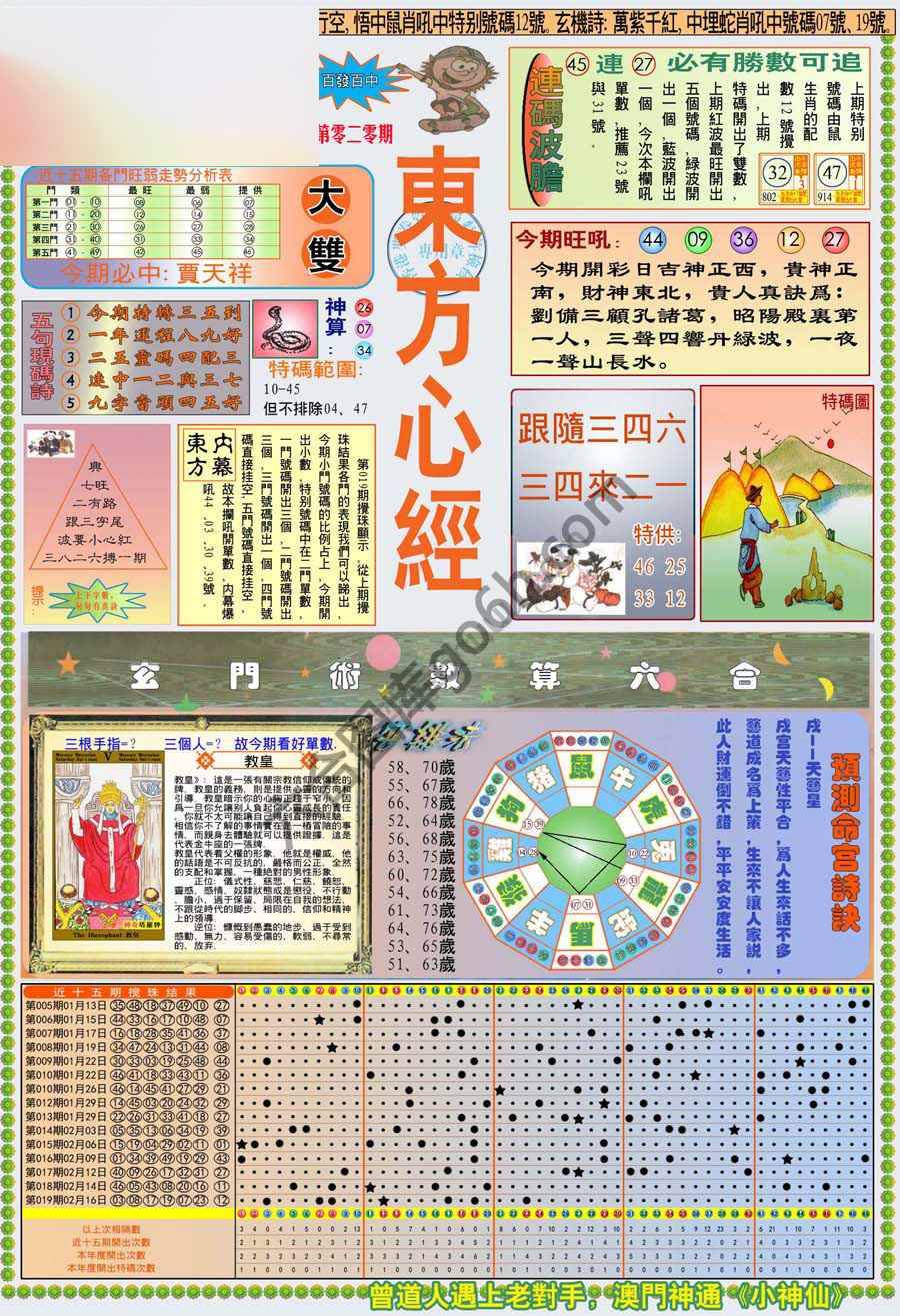 新版东方心经