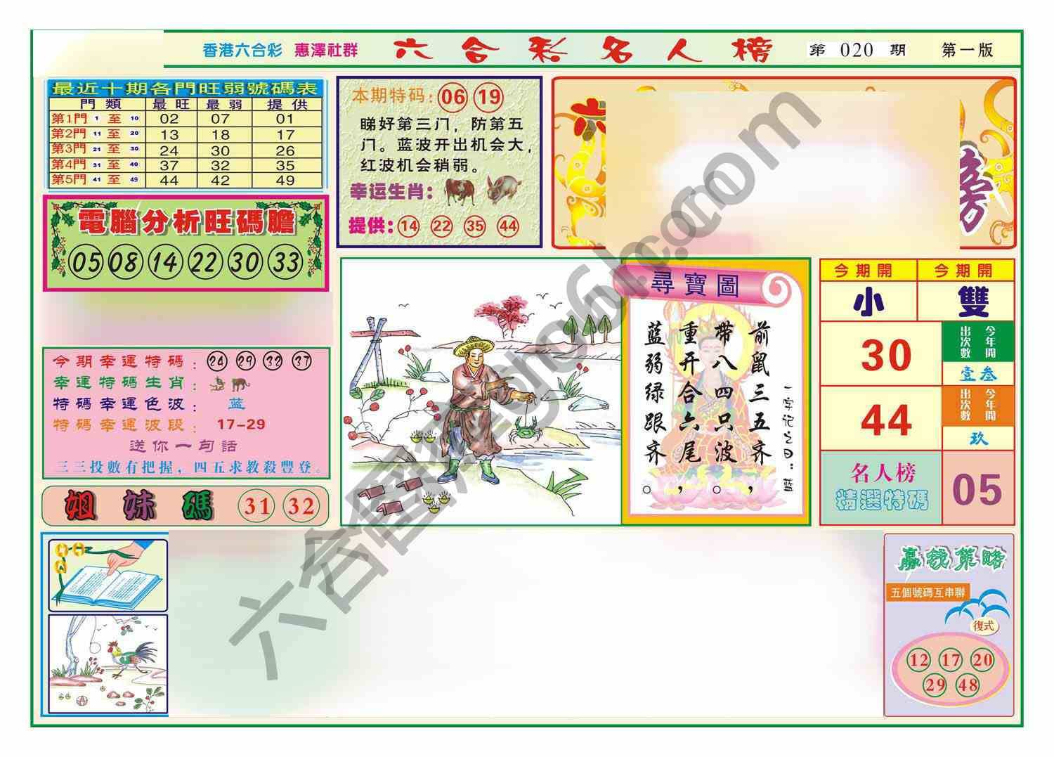 名人榜