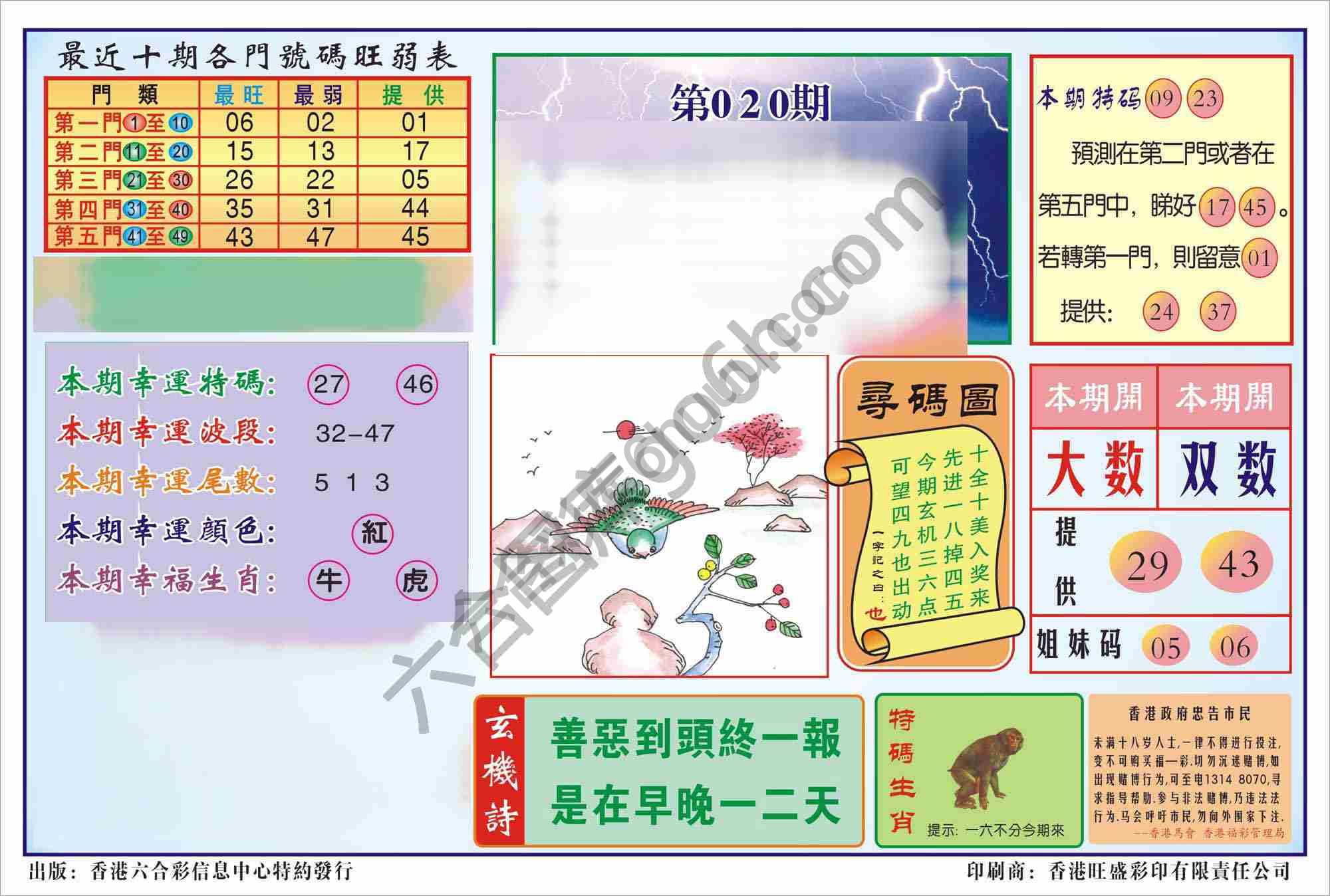 香港逢赌必羸