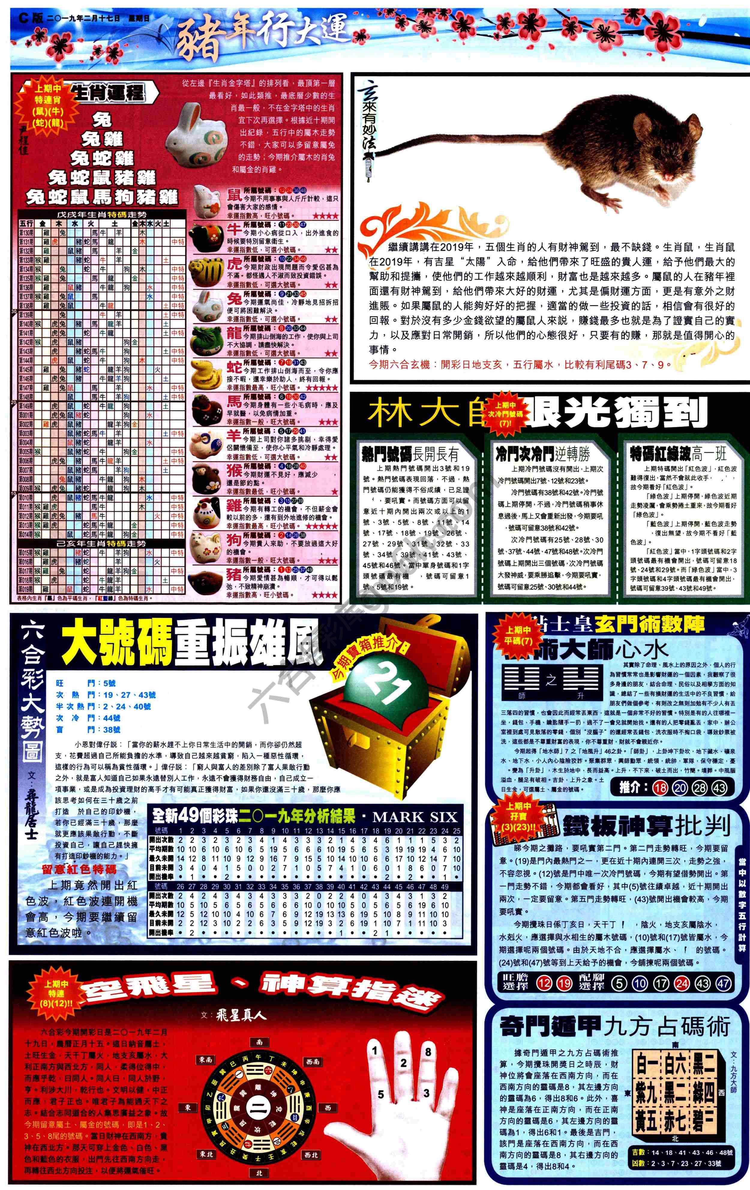 大版贴士皇