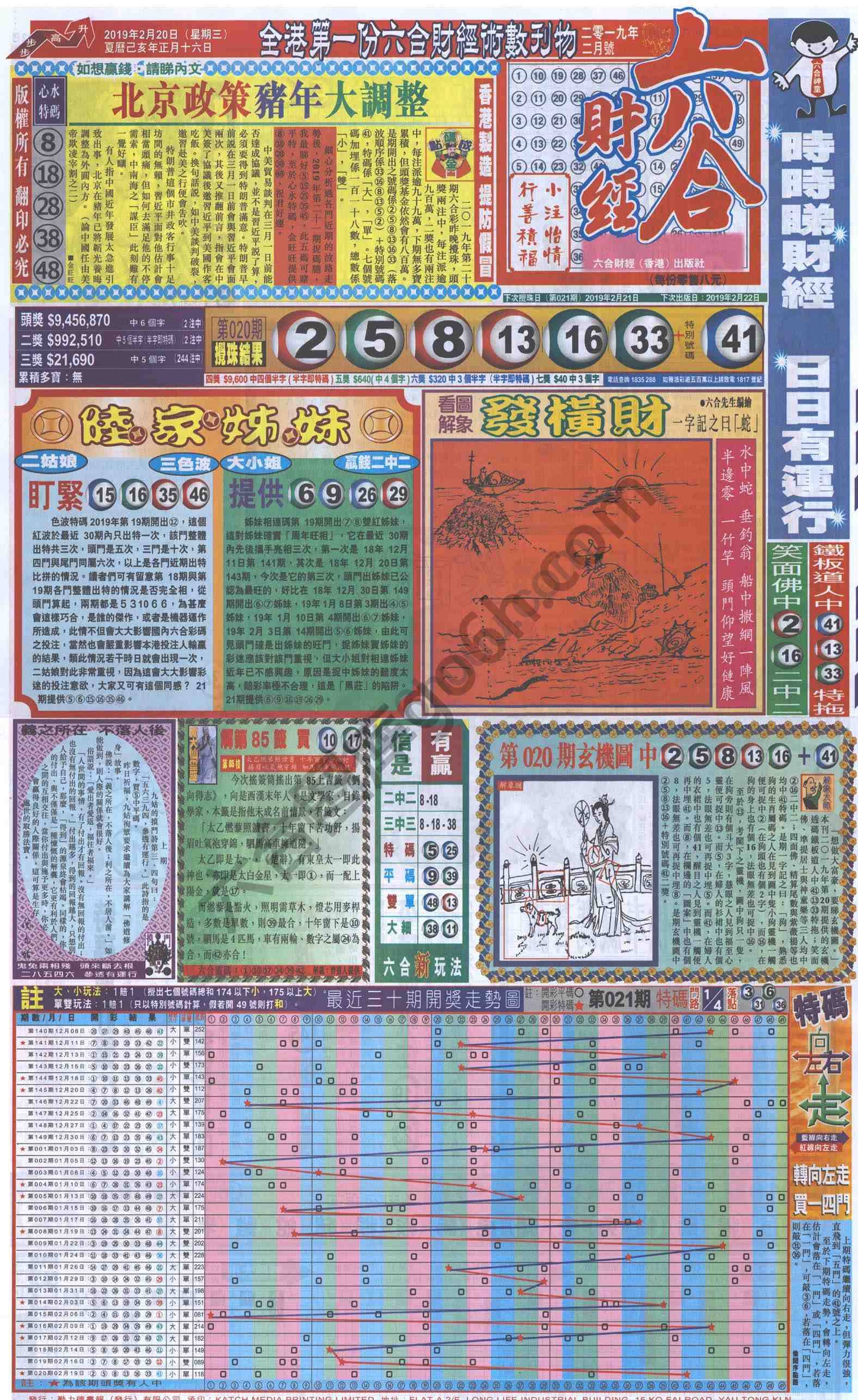 新六合财经