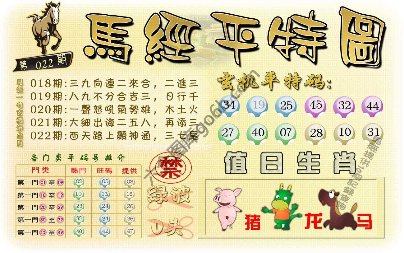 马经平特图