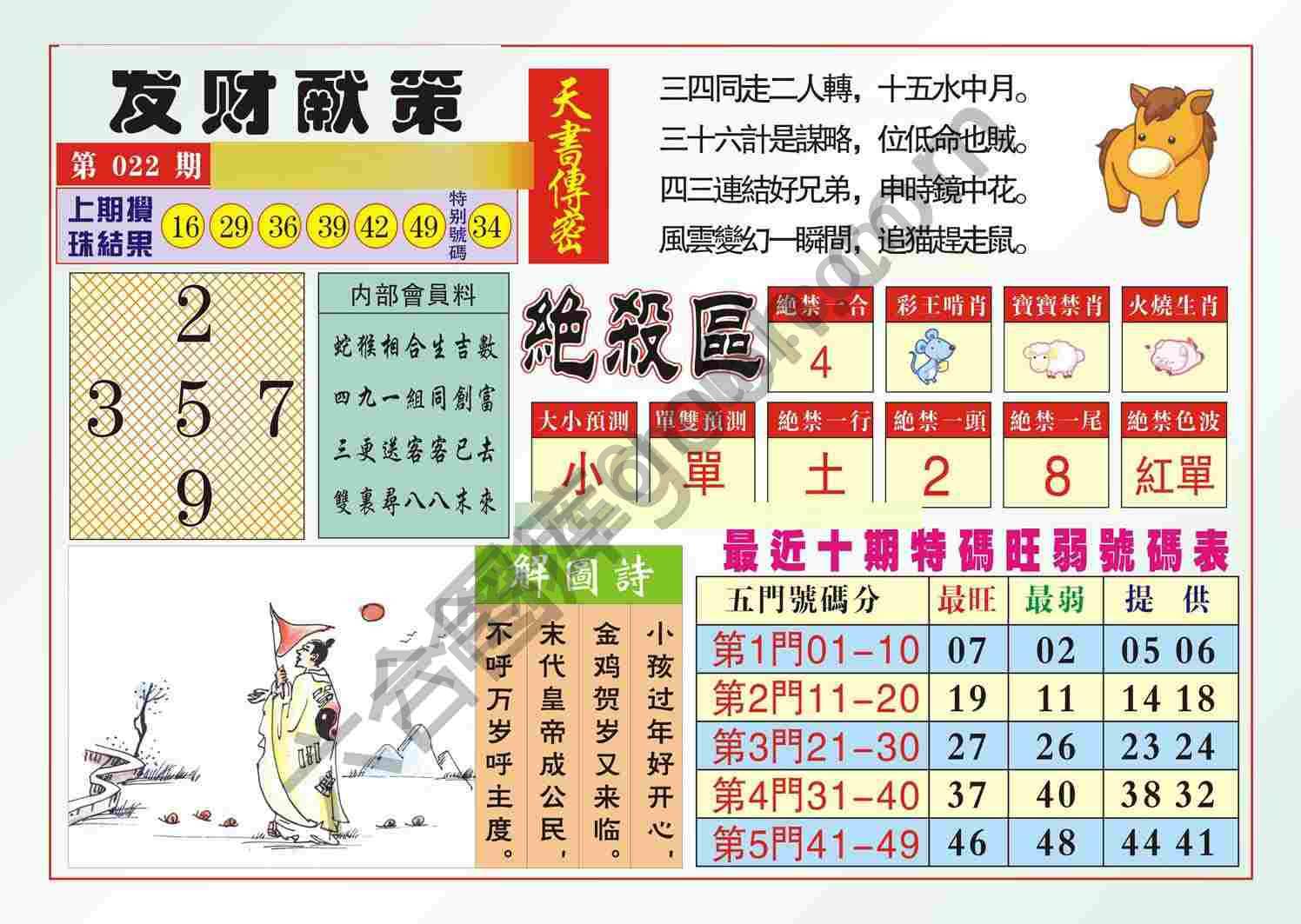 发财献策