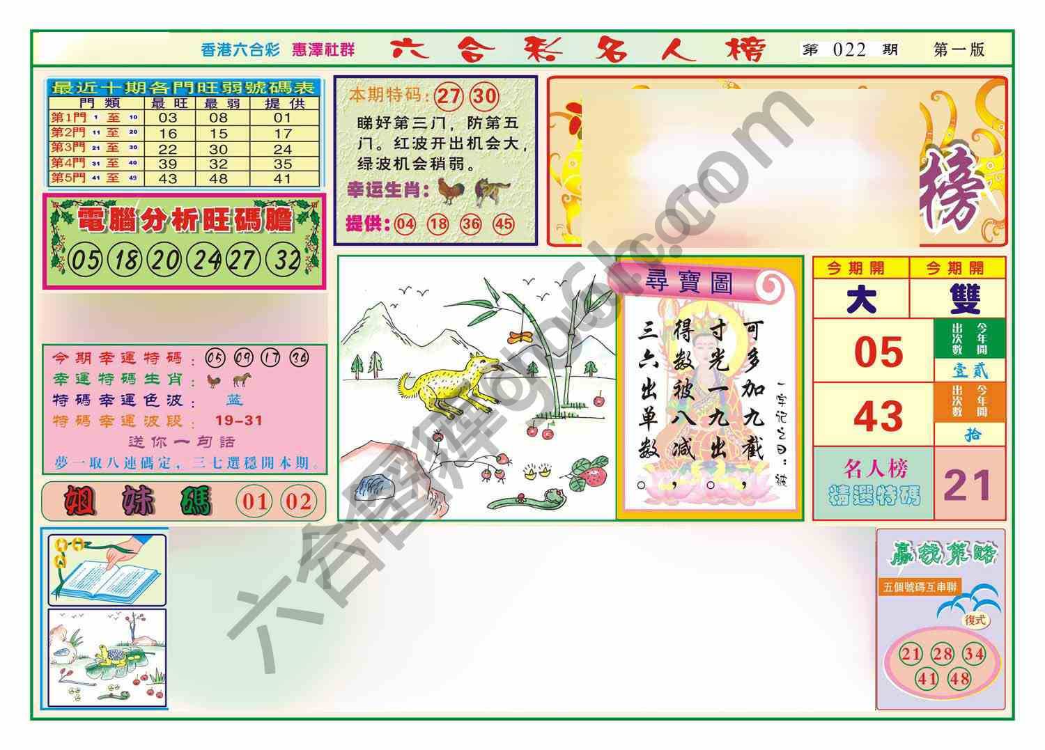名人榜