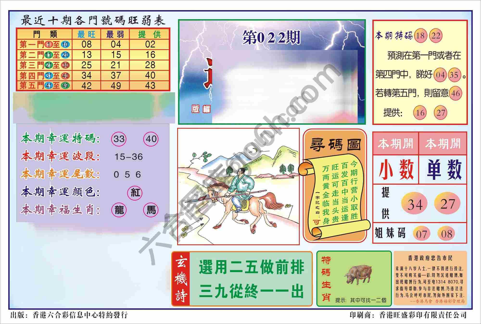 香港逢赌必羸