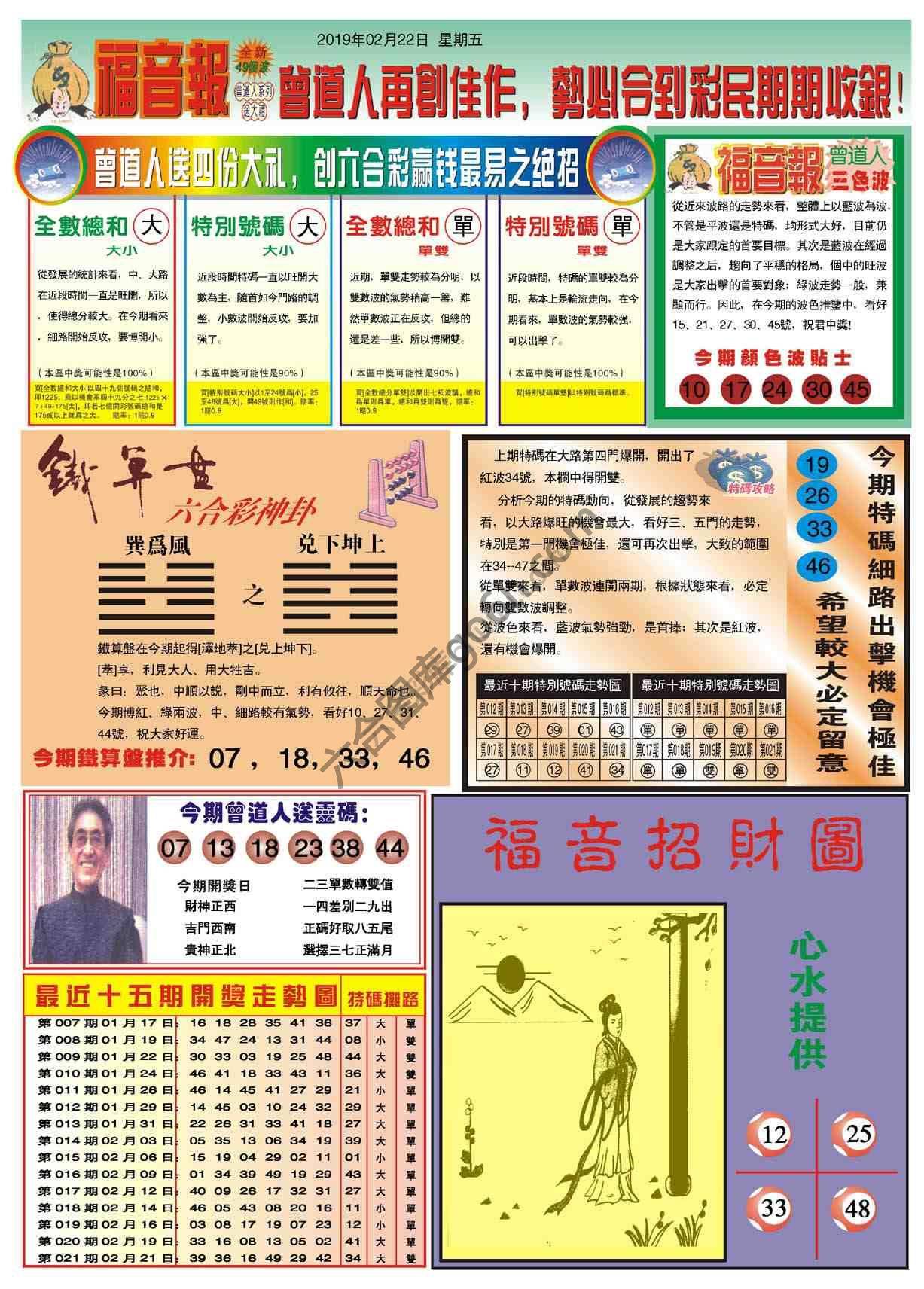 福音报