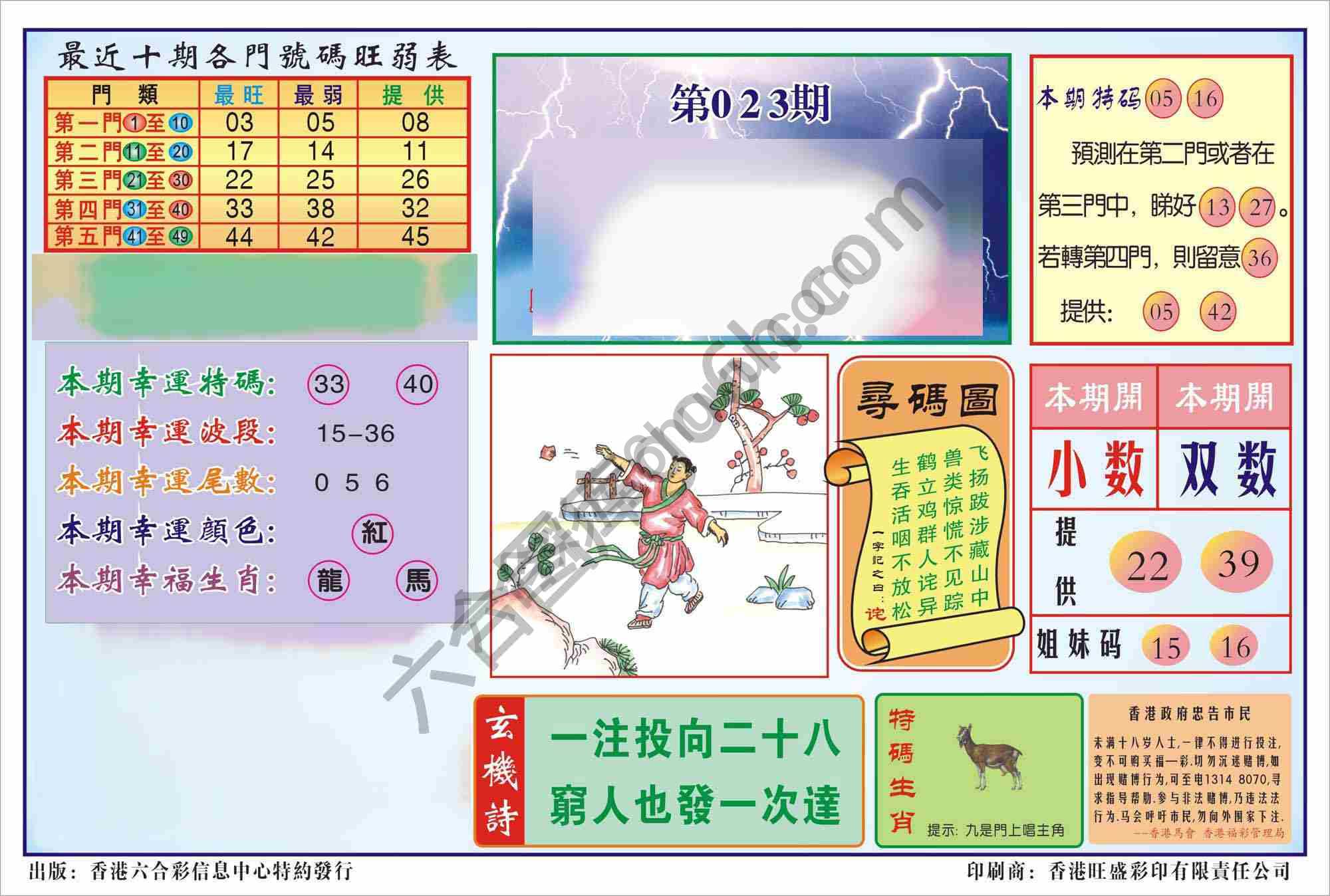 香港逢赌必羸