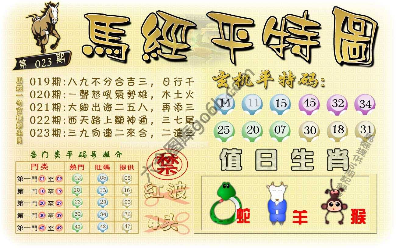 马经平特图
