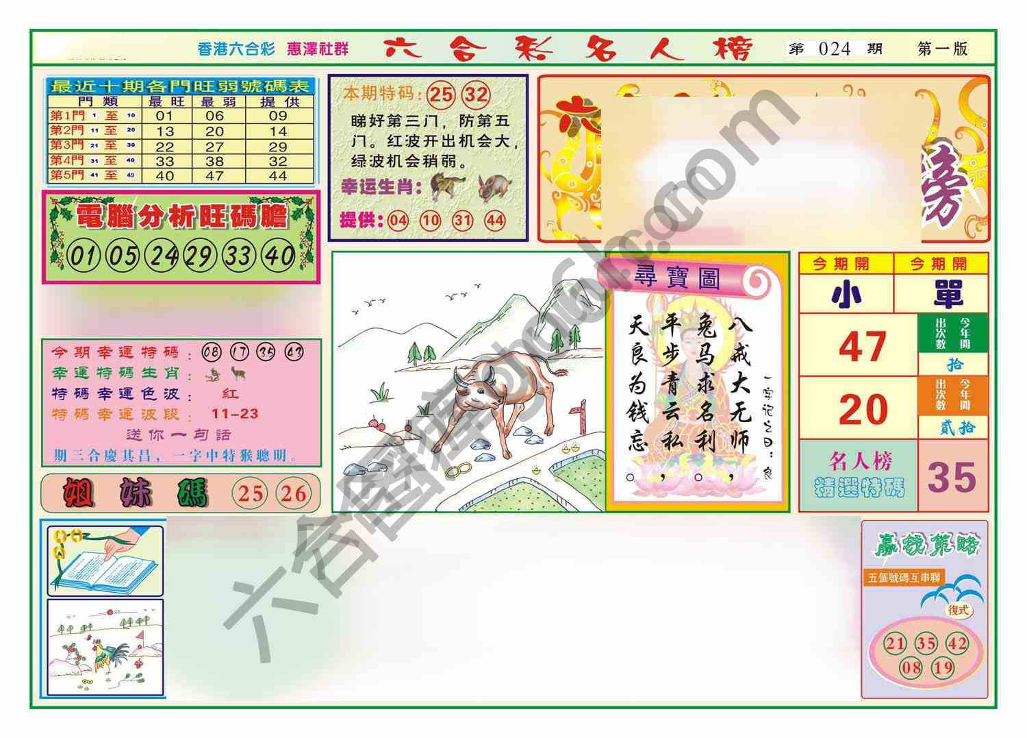名人榜