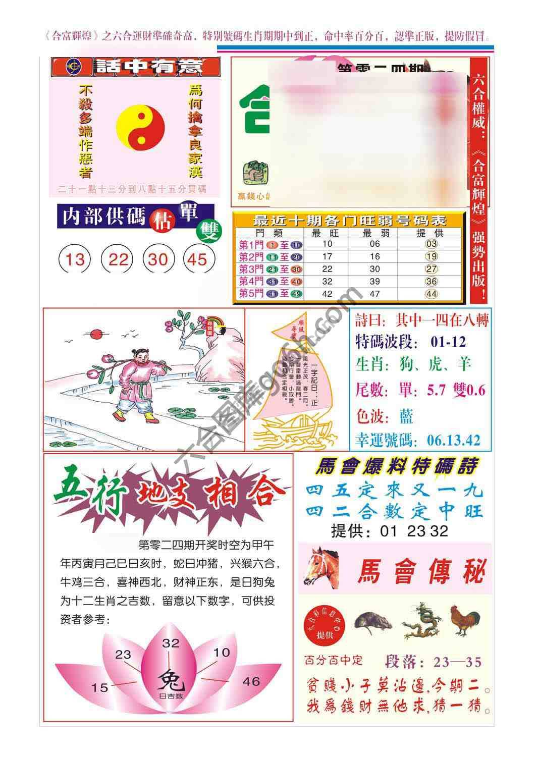 合富辉煌