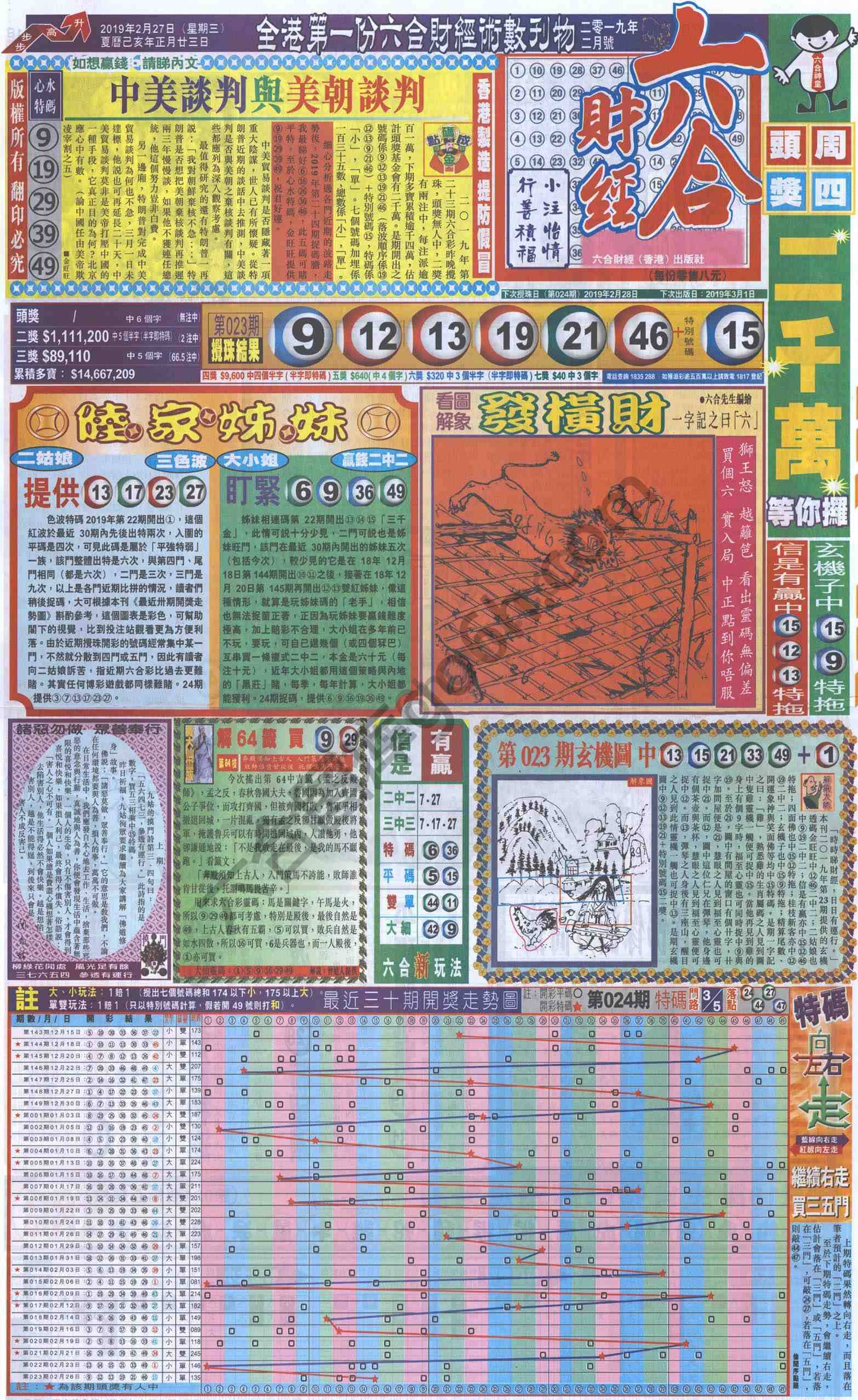 新六合财经