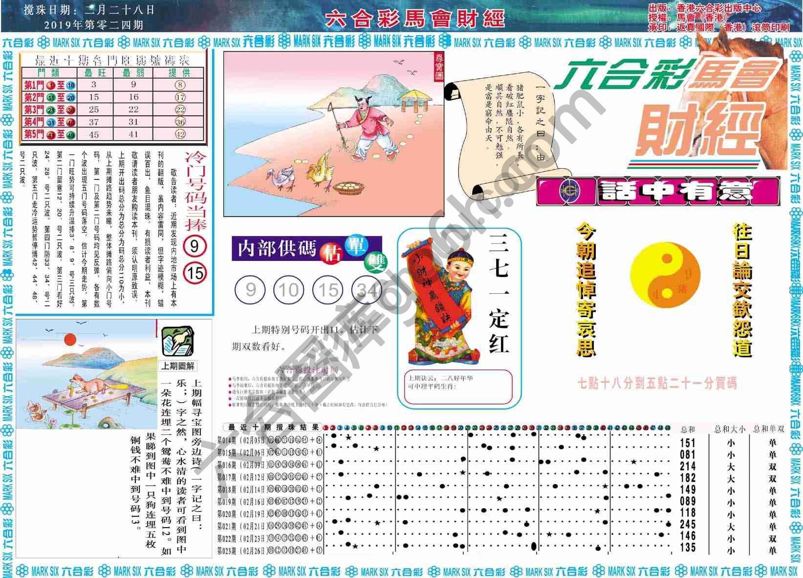 六合彩马会财经