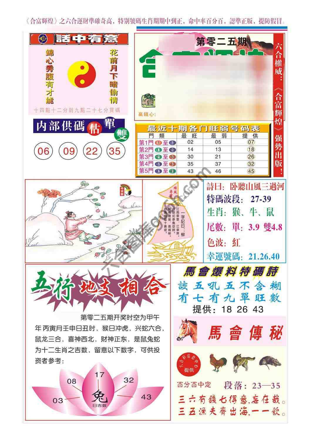 合富辉煌
