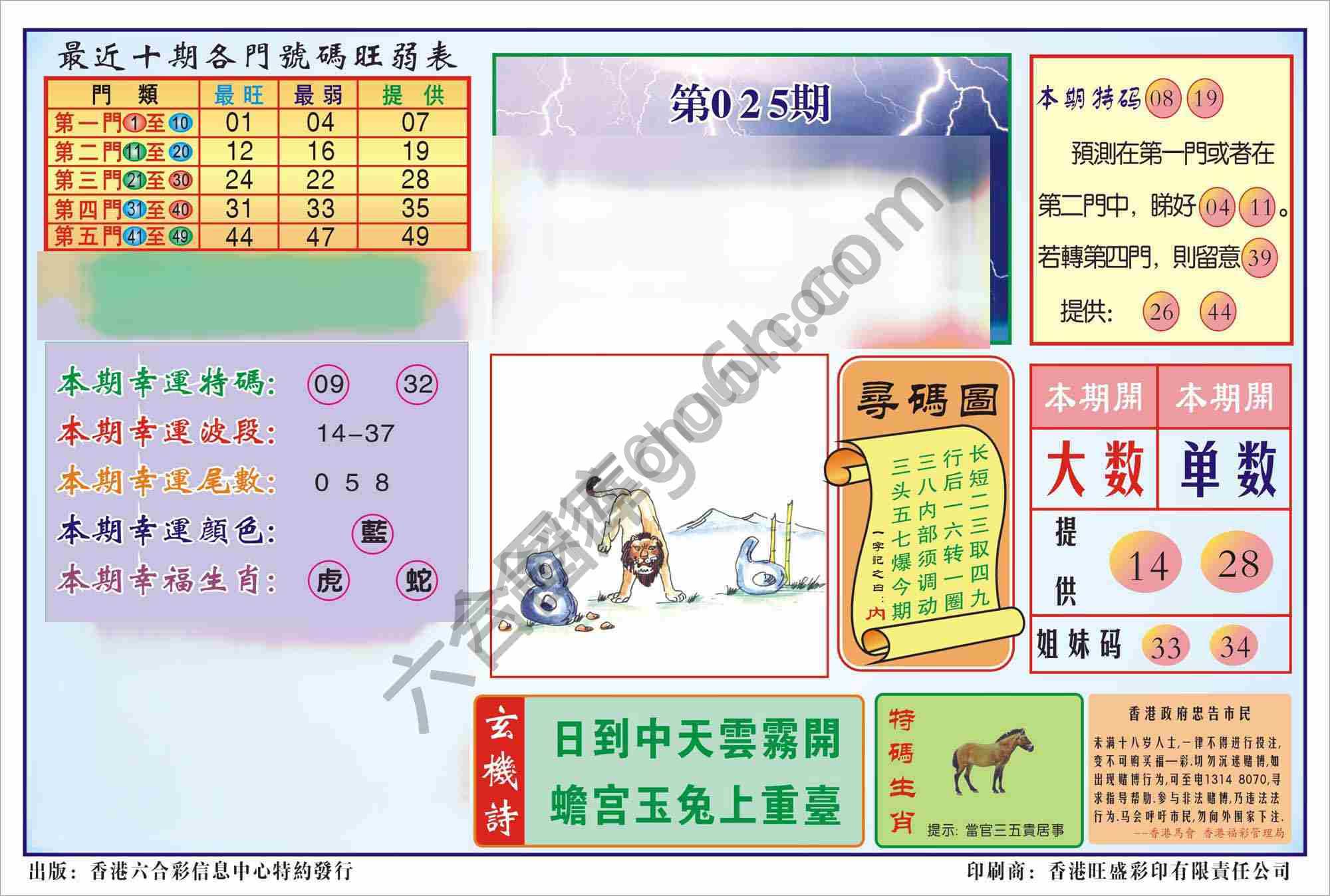 香港逢赌必羸