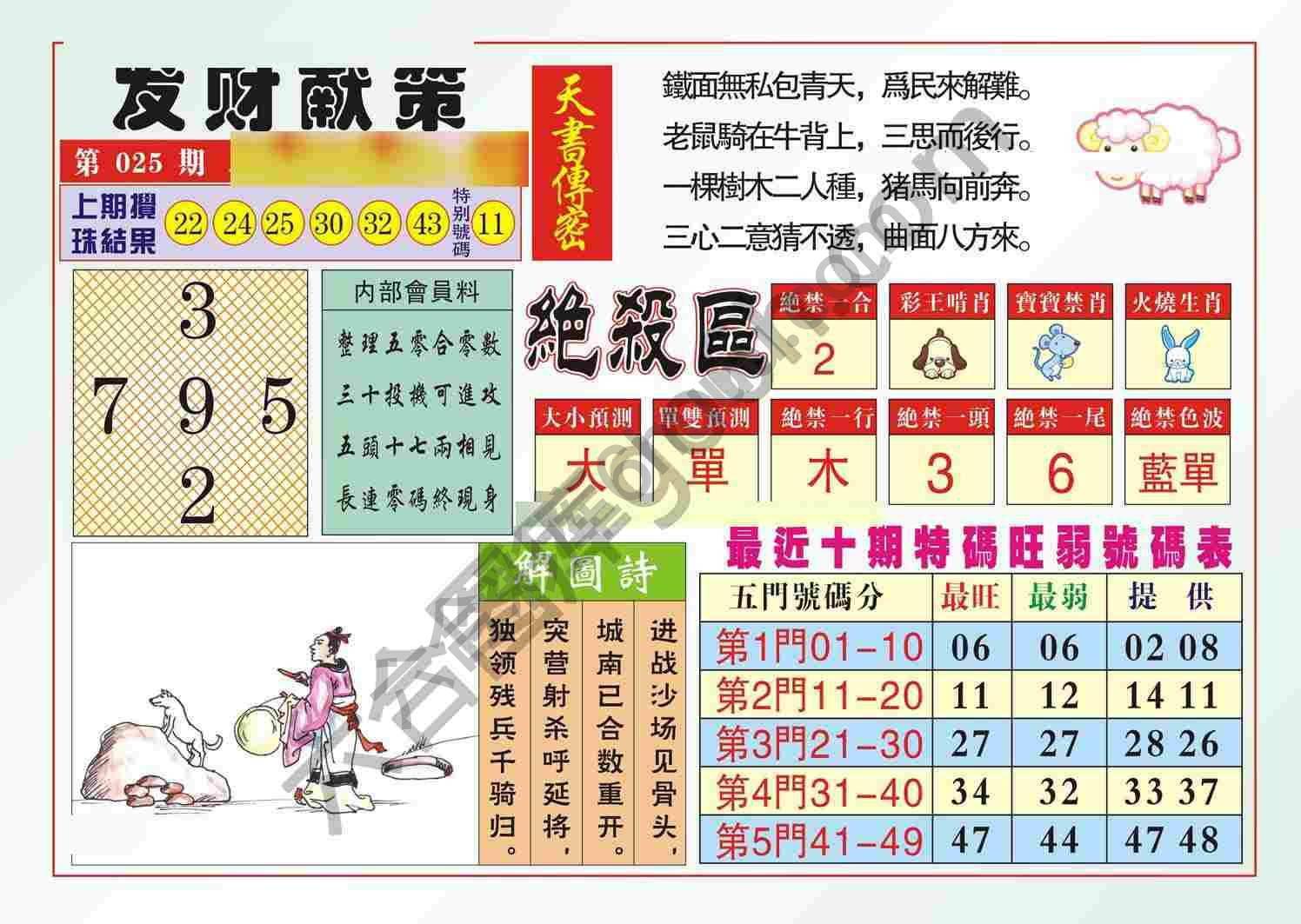发财献策