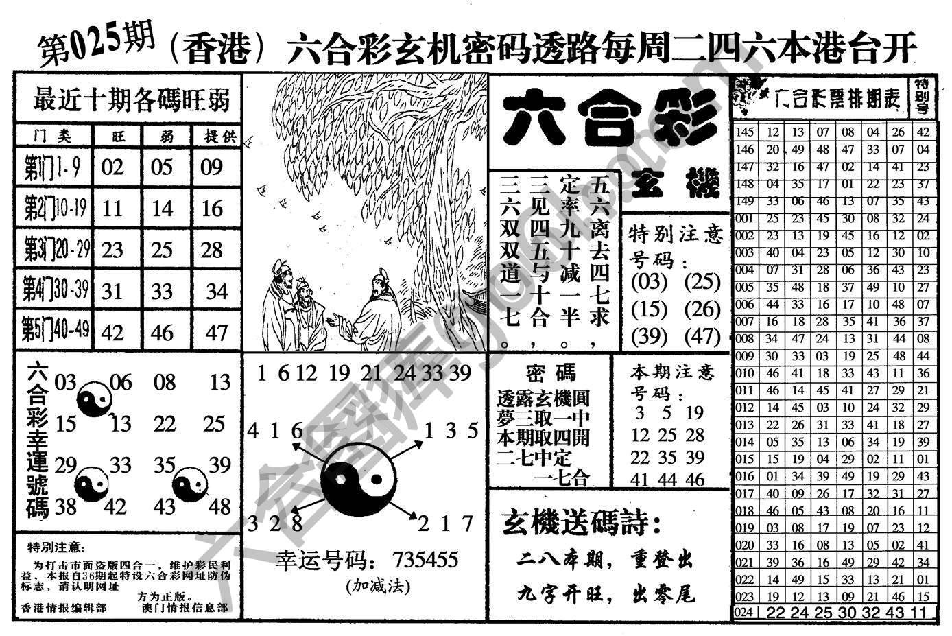 六合玄机