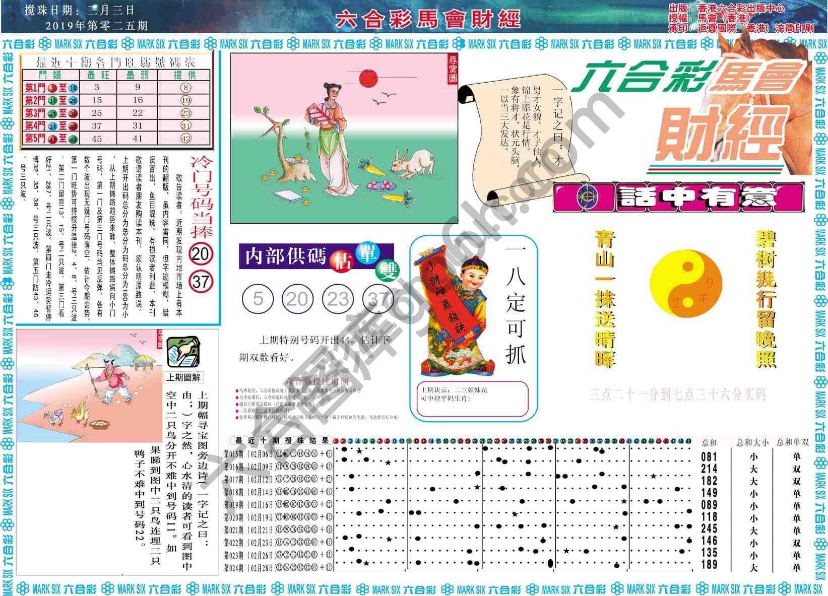 六合彩马会财经