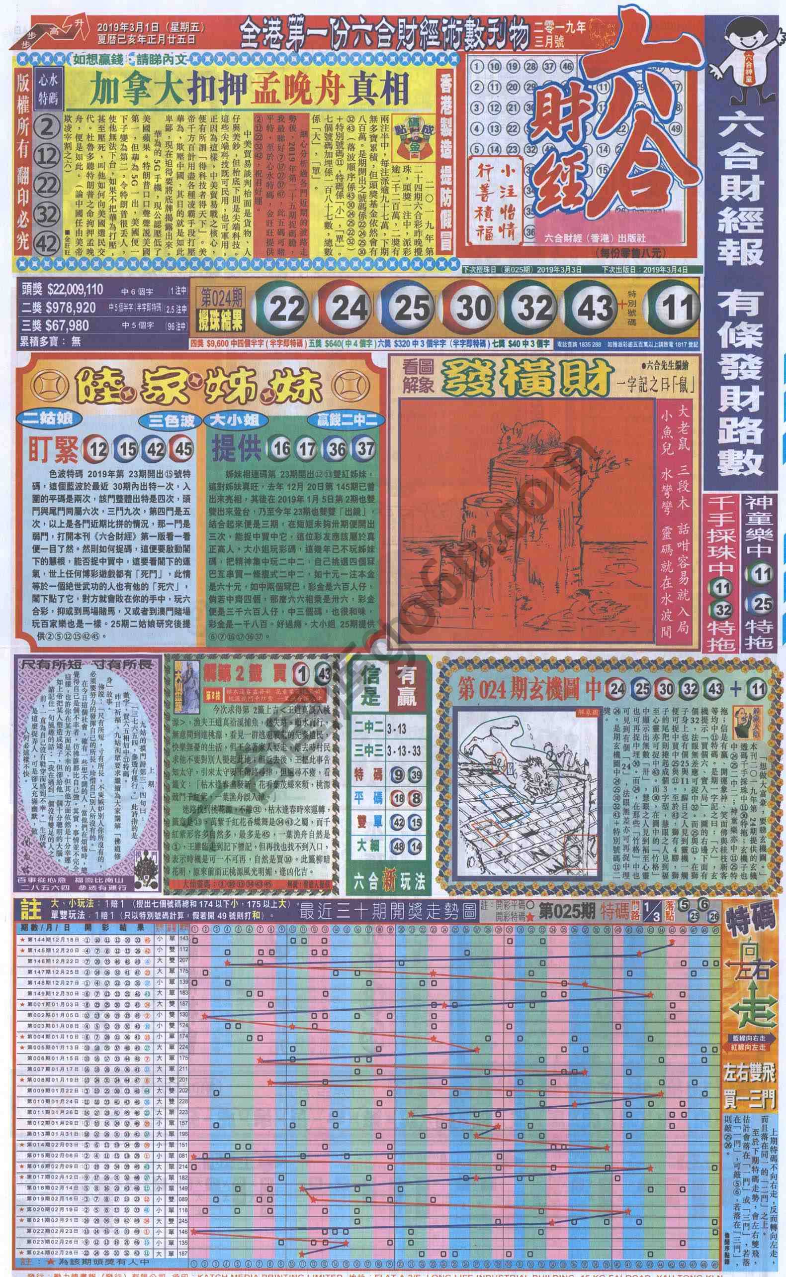 新六合财经