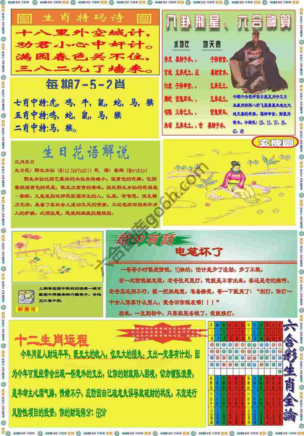 马经