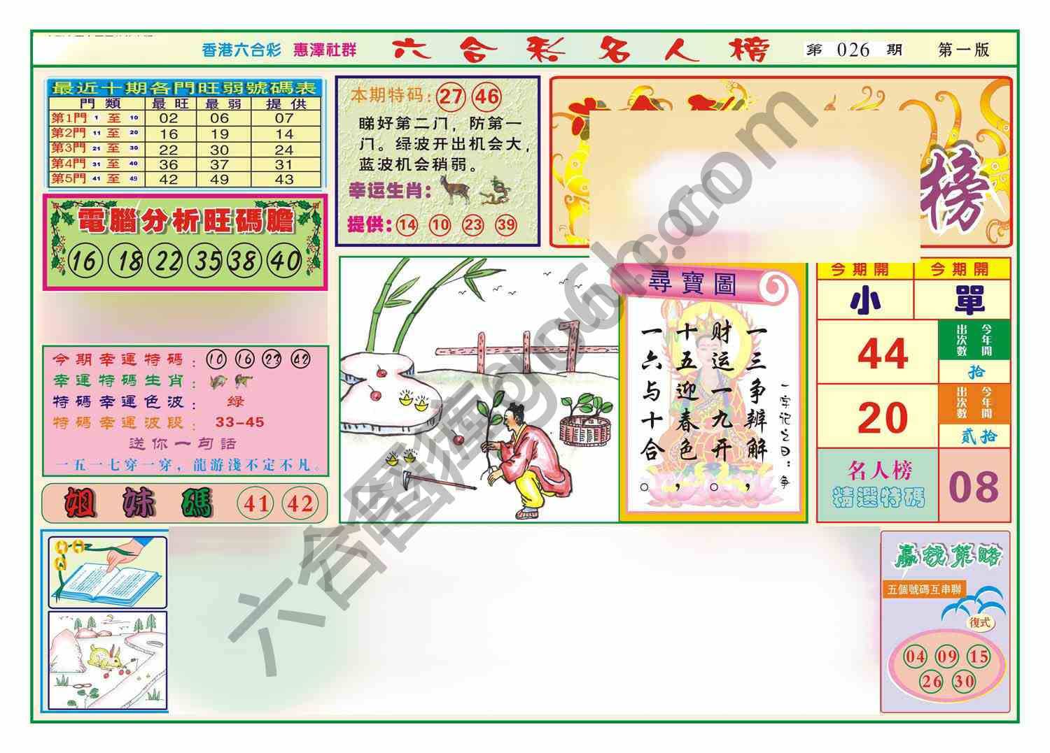 名人榜