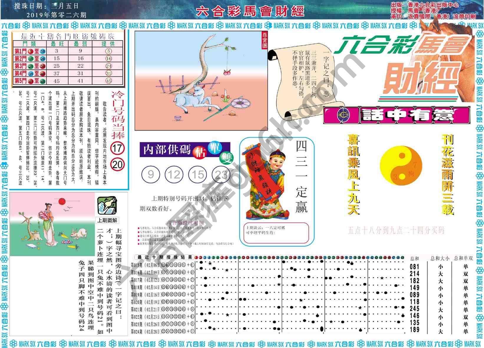 六合彩马会财经