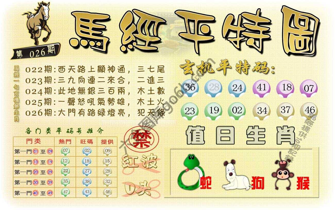 马经平特图