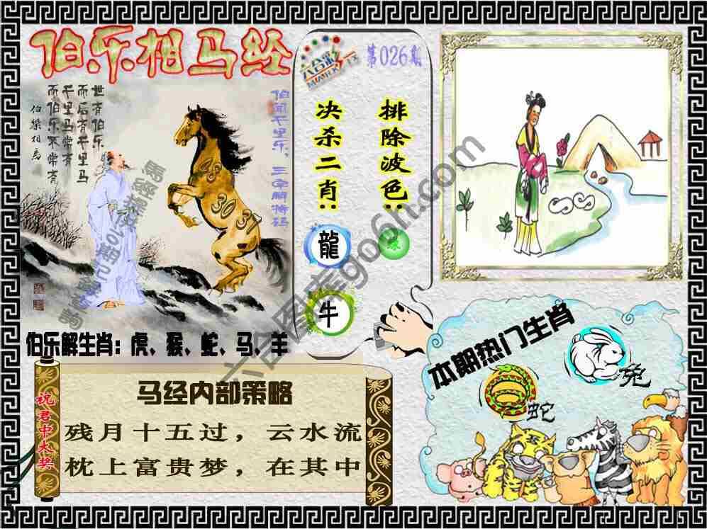 伯乐相马经